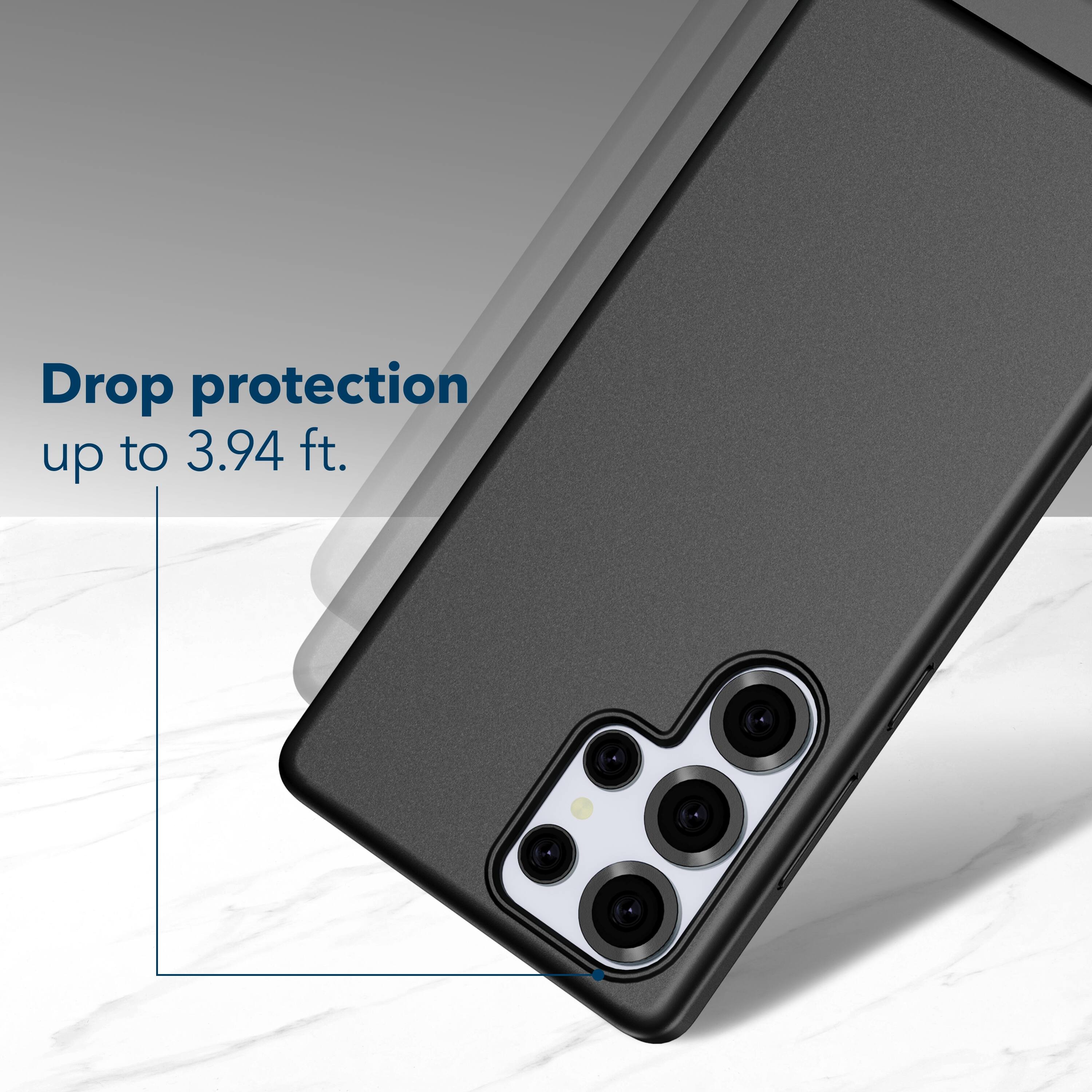 Drop protection up to 3.94 feet.