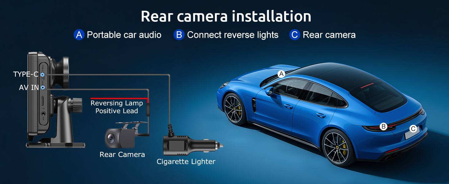 Rear camera installation

A Portable car audio
B Connect reverse lights
C Rear camera

TYPE-C
AV IN

Reversing Lamp Positive Lead

Rear Camera
Cigarette Lighter