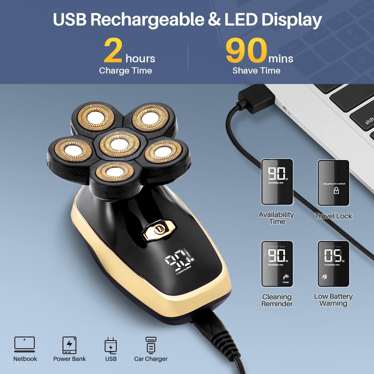 USB Rechargeable & LED Display

- 2 hours Charge Time
- 90 mins Shave Time

- Availability Time
- Travel Lock
- Cleaning Reminder
- Low Battery Warning

- Netbook
- Power Bank
- USB
- Car Charger