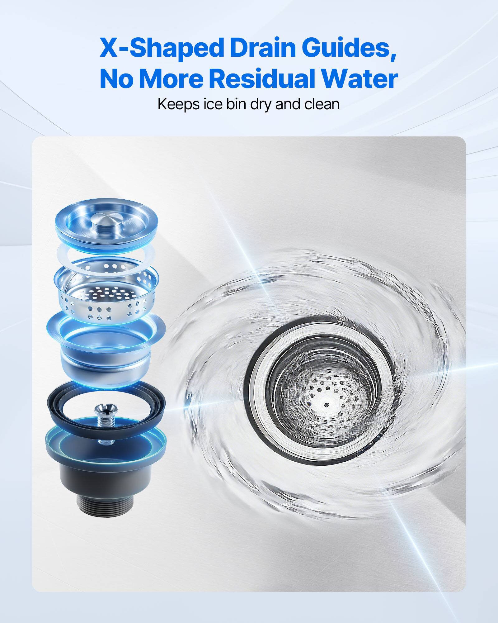 X-Shaped Drain Guides, No More Residual Water  
Keeps ice bin dry and clean