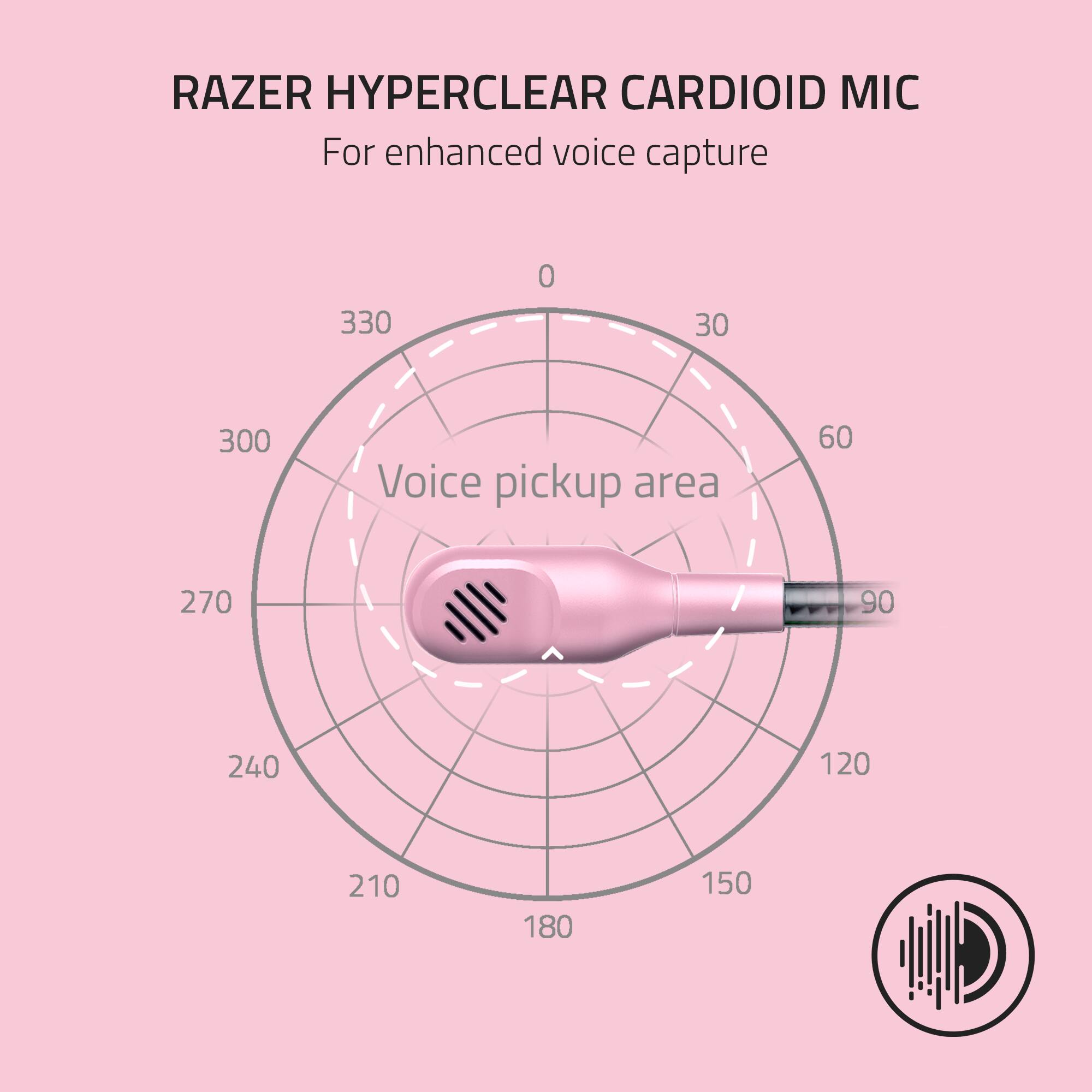 RAZER HYPERCLEAR CARDIOID MIC For enhanced voice capture Voice pickup area 330 0 30 300 60 270 90 240 120 210 180 150