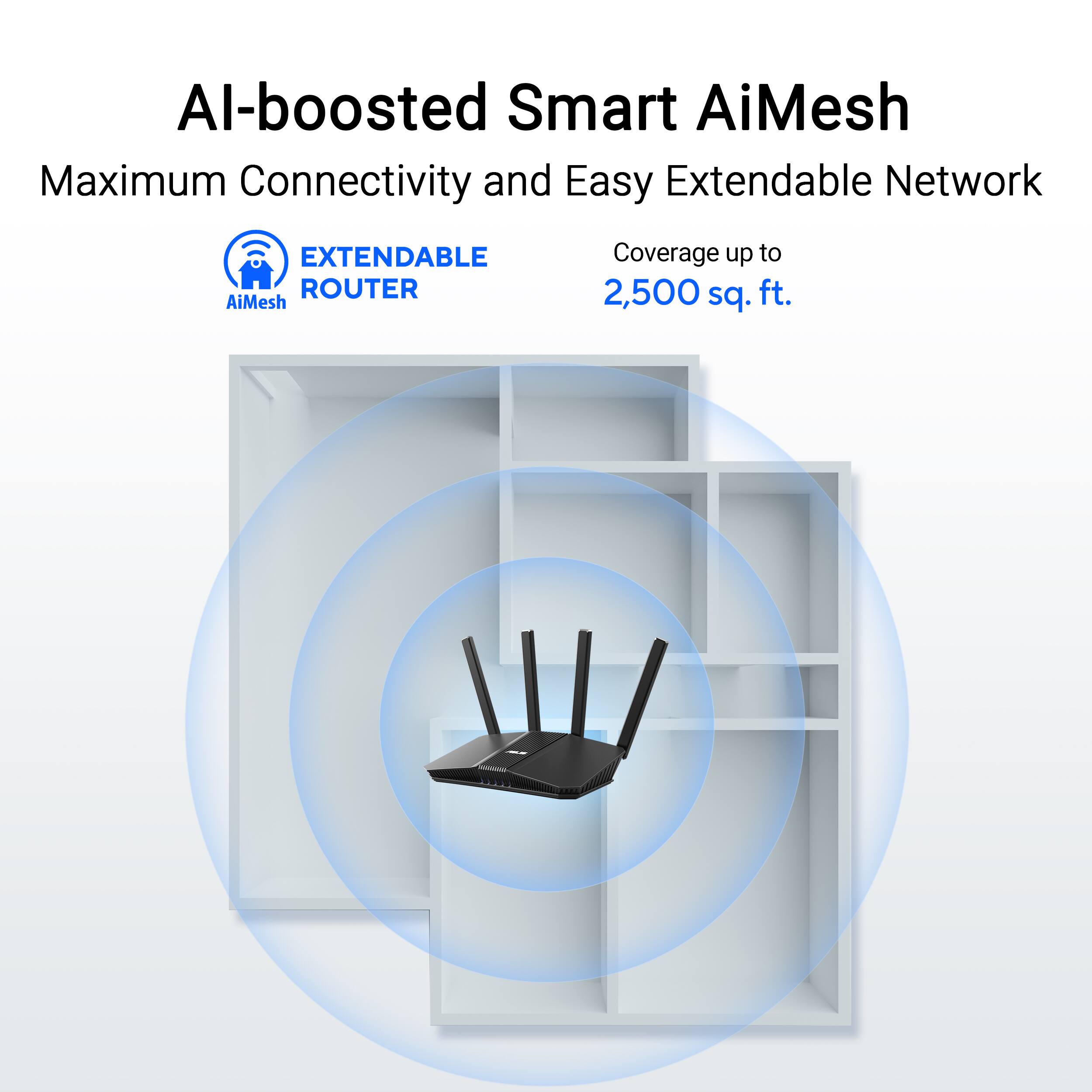 Al-boosted Smart AiMesh: Maximum Connectivity and Easy Extendable Network. EXTENDABLE ROUTER: AiMesh Coverage up to 2,500 sq. ft.