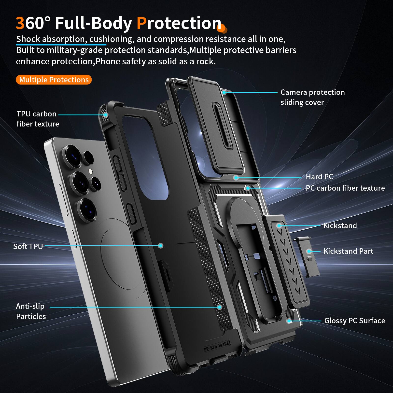 360° Full-Body Protection  
Shock absorption, cushioning, and compression resistance all in one, Built to military-grade protection standards, Multiple protective barriers enhance protection, Phone safety as solid as a rock.  
Multiple Protections  
TPU carbon fiber texture  
Camera protection sliding cover  
Hard PC PC carbon fiber texture  
Kickstand  
Soft TPU Kickstand Part  
Anti-slip Particles  
Glossy PC Surface  
I I2L $X-525-101 SE 575