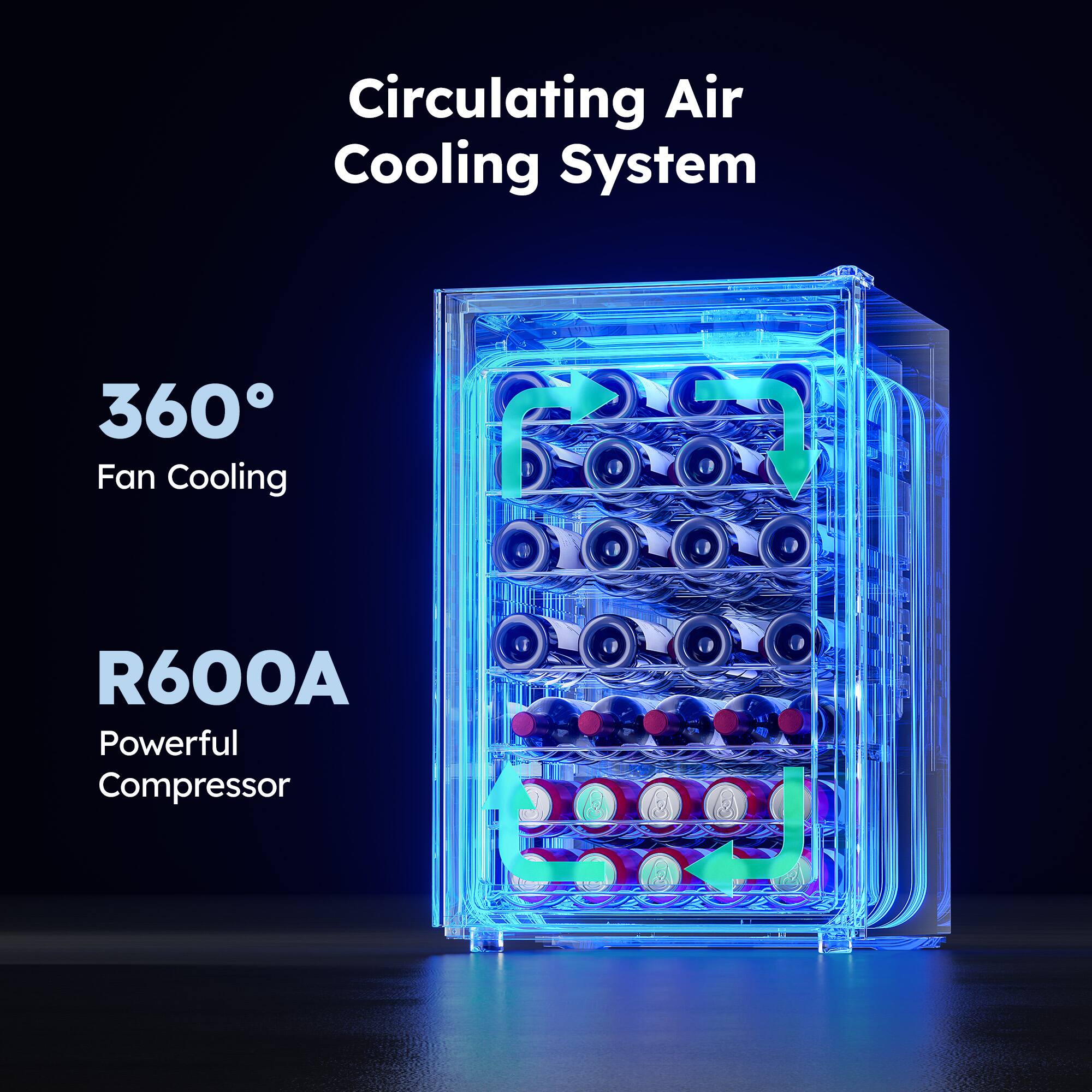 Circulating Air Cooling System  
360° Fan Cooling  
R600A Powerful Compressor