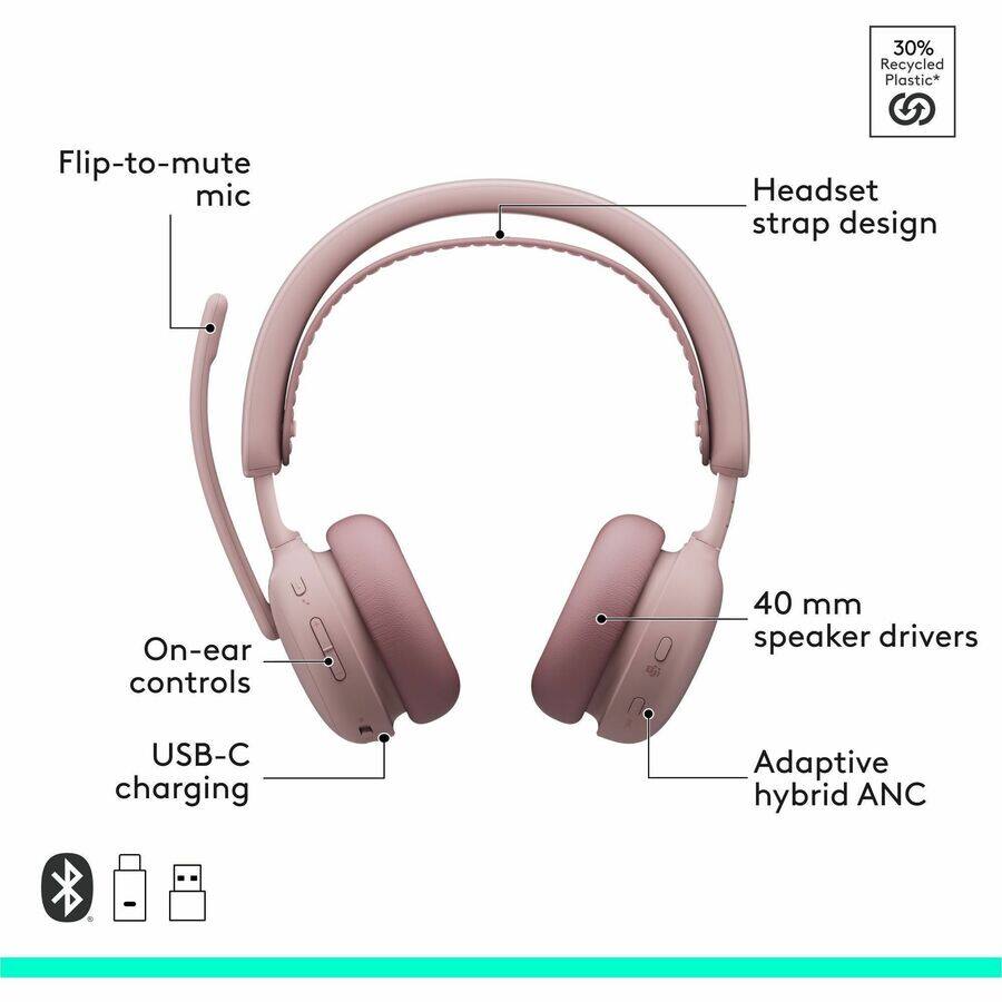 - 30% Recycled Plastic*
- Flip-to-mute mic
- Headset strap design
- On-ear controls
- USB-C charging
- 40 mm speaker drivers
- Adaptive hybrid ANC