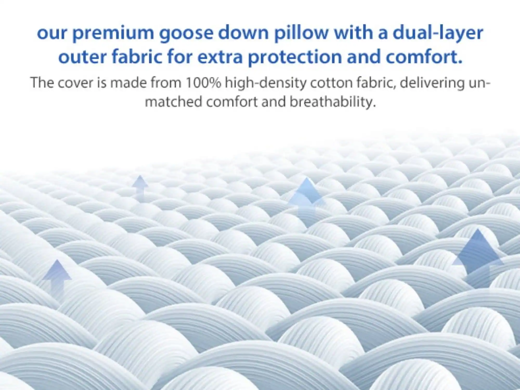 Our premium goose down pillow features a dual-layer outer fabric for extra protection and comfort. The cover is made from 100% high-density cotton fabric, delivering unmatched comfort and breathability.