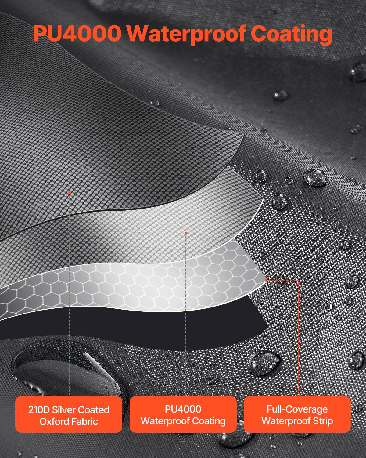 PU4000 Waterproof Coating, 210D Silver Coated Oxford Fabric, Full-Coverage Waterproof Strip