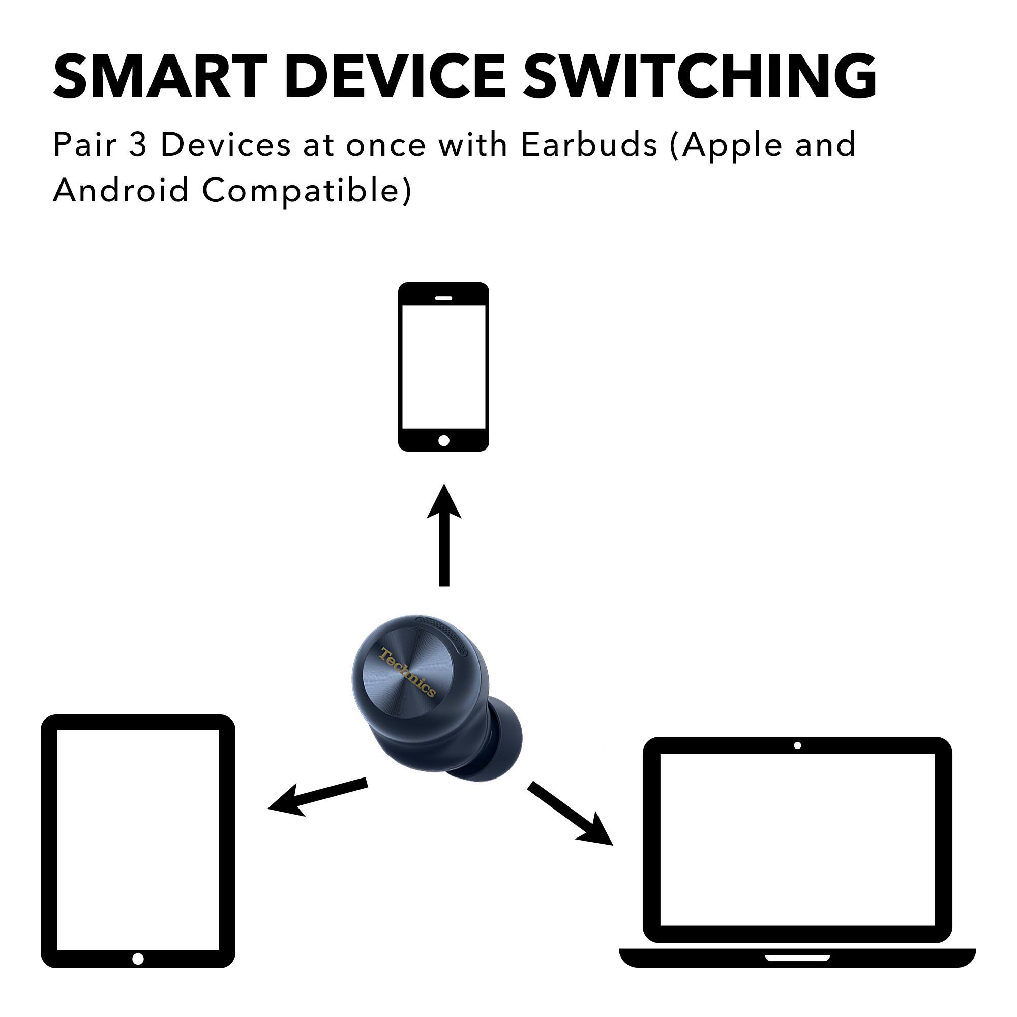 SMART DEVICE SWITCHING  
Pair 3 Devices at once with Earbuds (Apple and Android Compatible)