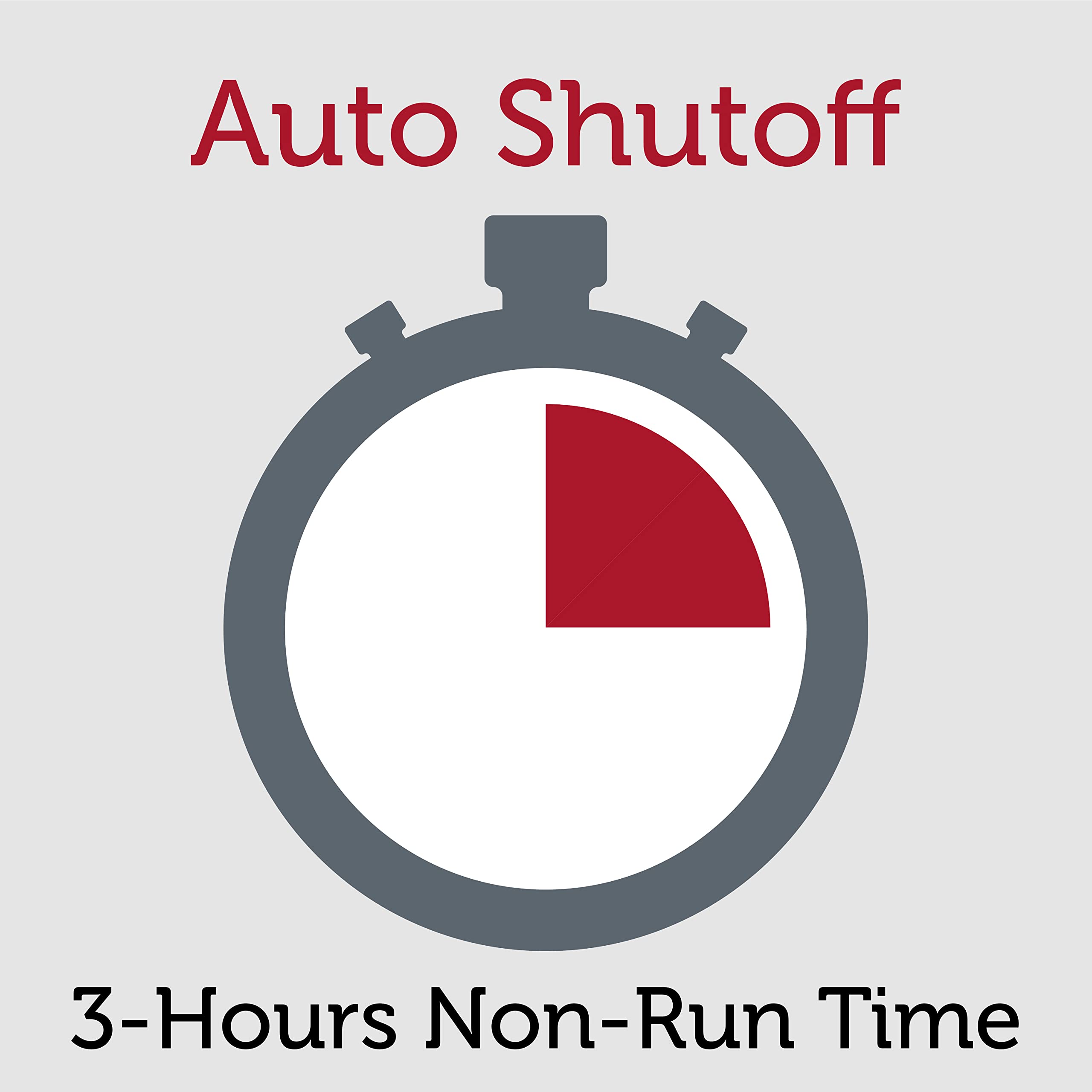 Auto Shutoff  
3-Hours Non-Run Time
