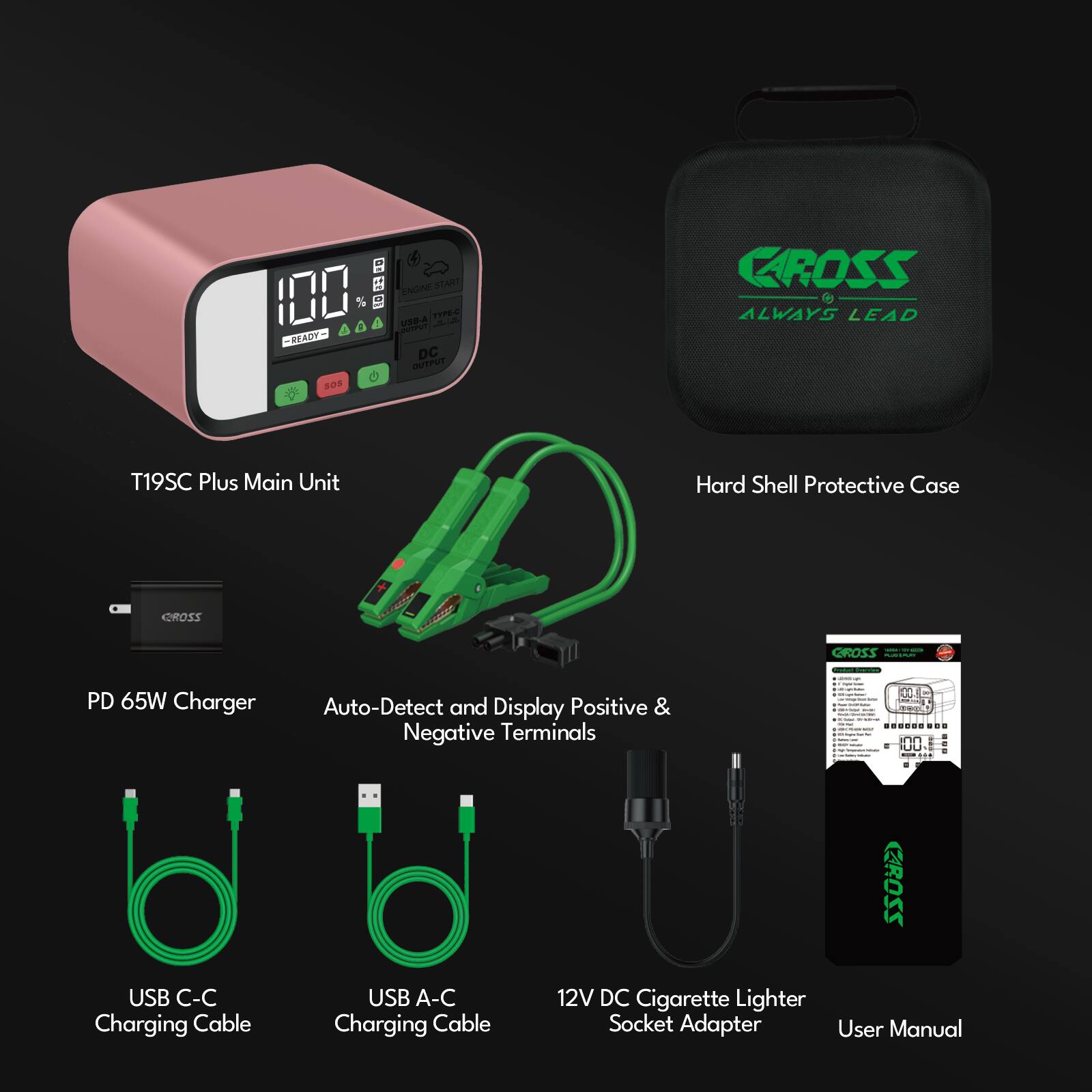 100%  
READY  
ENGINE START  
USB TYPE-C  
DC OUTPUT  
SOS  

T19SC Plus Main Unit  

CAROSS  
ALWAYS LEAD  

Hard Shell Protective Case  

PD 65W Charger  

Auto-Detect and Display Positive & Negative Terminals  

USB C-C Charging Cable  

USB A-C Charging Cable  

12V DC Cigarette Lighter Socket Adapter  

User Manual