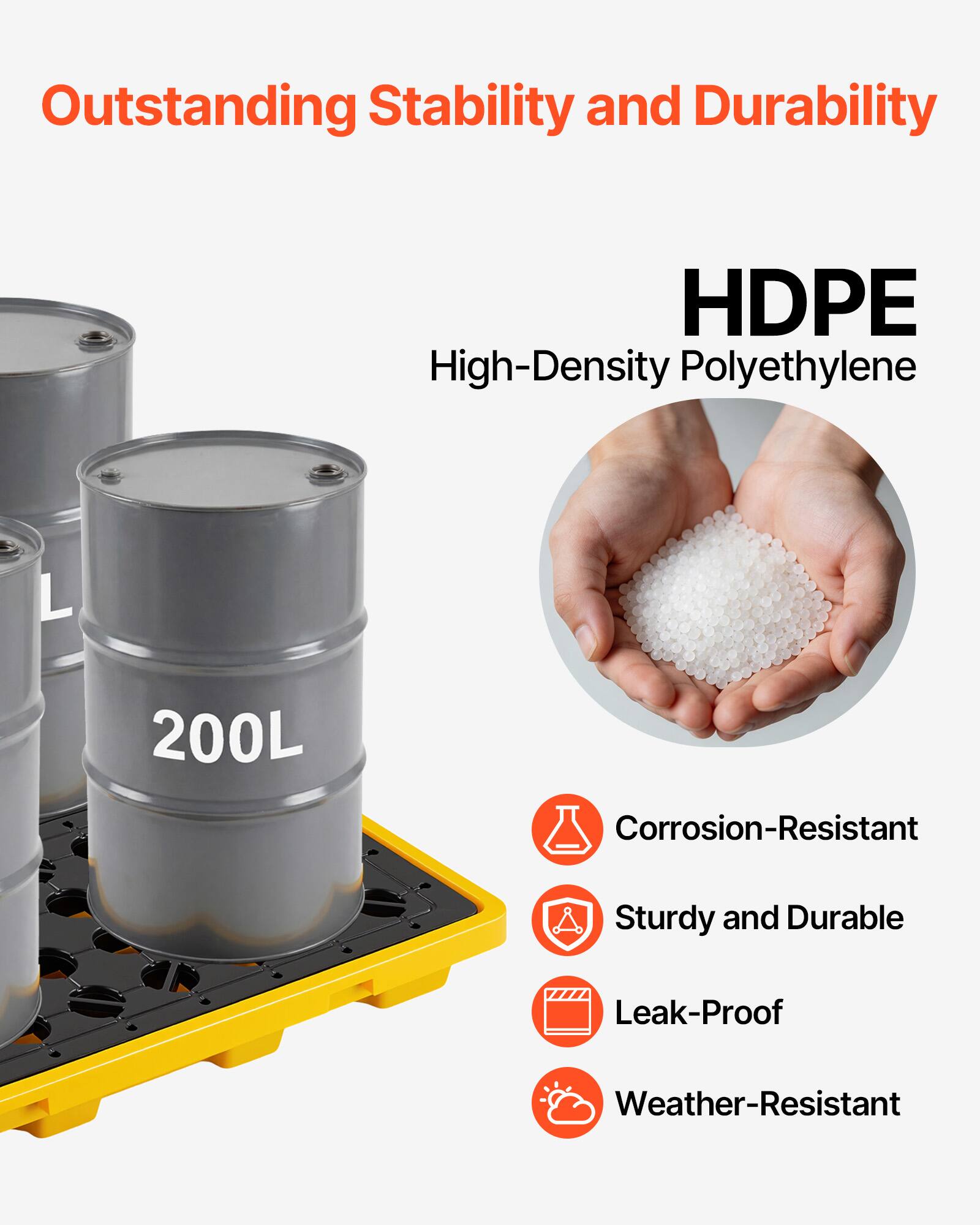 Outstanding Stability and Durability

HDPE High-Density Polyethylene

200L

Corrosion-Resistant

Sturdy and Durable

Leak-Proof

Weather-Resistant