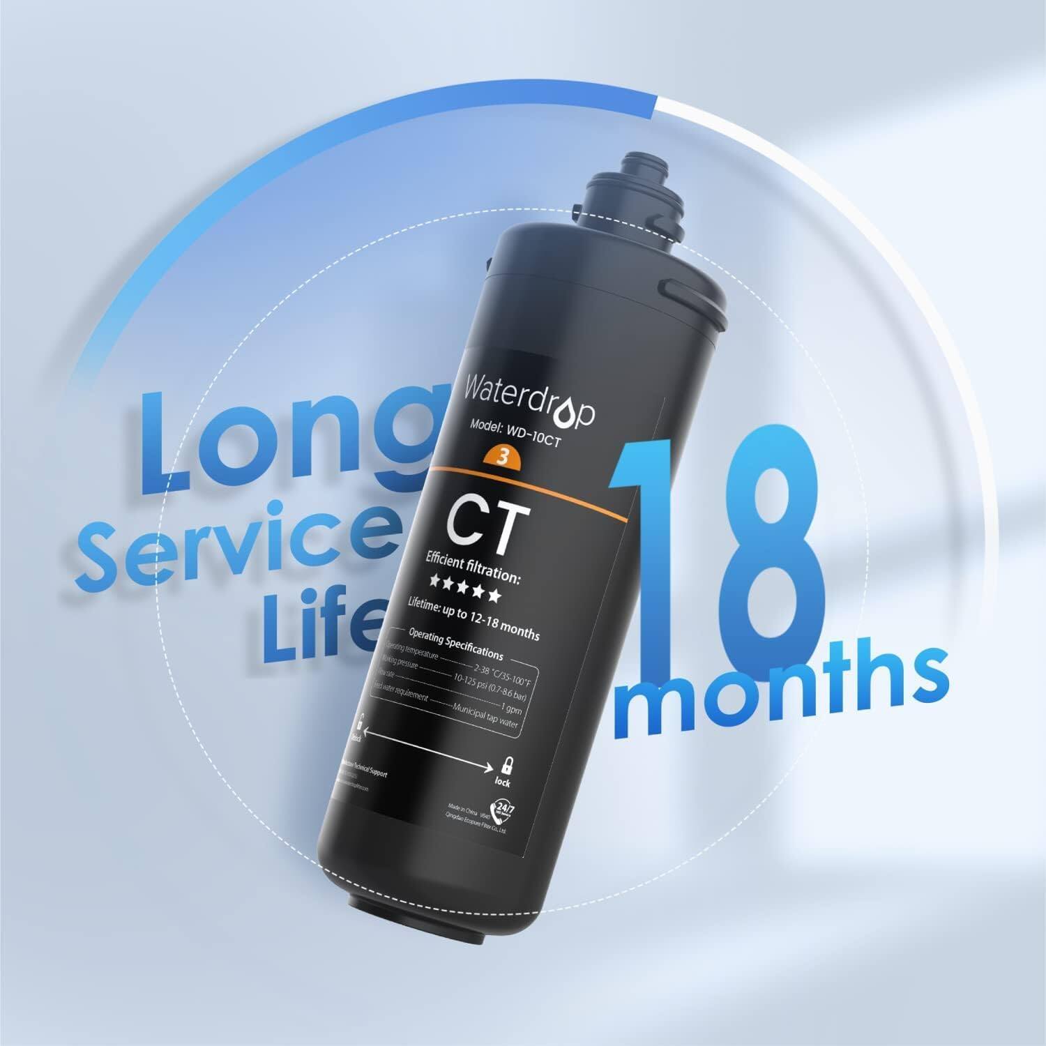 Waterdrop Model: WD-10CT Long 3 Service Efficient CT 18 filtration: Lifetime: up to 12-18 months Operating Specifications: 10-30 psi, 1-10 gpm, 10-30 psi, 1-10 gpm, 10-30 psi, 1-10 gpm, 10-30 psi, 1-10 gpm, 10-30 psi, 1-10 gpm, 10-30 psi, 1-10 gpm, 10-30 psi, 1-10 gpm, 10-30 psi, 1-10 gpm, 10-30 psi, 1-10 gpm, 10-30 psi, 1-10 gpm, 10-30 psi, 1-10 gpm, 10-30 psi, 1-10 gpm, 10-30 psi, 1-10 gpm, 10-30 psi, 1-10 gpm, 10-30 psi, 1-10 gpm, 10-30 psi, 1-10 gpm, 10-30 psi, 1-10 gpm, 10-30 psi, 1-10 gpm, 10-30 psi, 1-10 gpm, 10-30 psi, 1-10 gpm, 10-30 psi, 1-10 gpm, 10-30 psi, 1-10 gpm, 10-30 psi, 1-10 gpm, 10-30 psi, 1-10 gpm, 10-30 psi, 1-10 gpm, 10-30 psi, 1-10 gpm, 10-30 psi, 1-10 gpm, 10-30 psi, 1-10 gpm, 10-30 psi, 1-10 gpm, 10-30 psi, 1-10 g