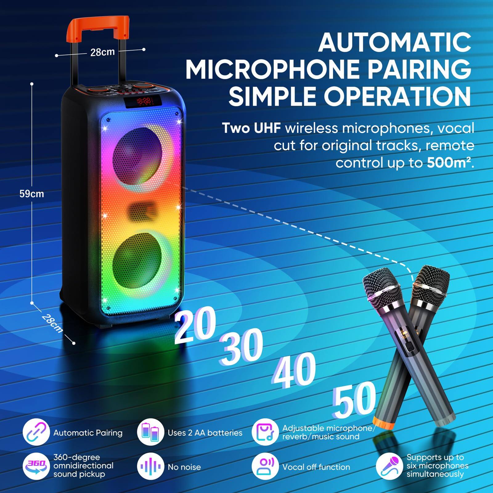 **Automatic Microphone Pairing Simple Operation**

- Two UHF wireless microphones, vocal cut for original tracks, remote control up to 500m².
- 59cm height, 28cm width.
- 20-50W power output.
- Automatic pairing.
- Uses 2 AA batteries.
- 360-degree omnidirectional sound pickup.
- No noise.
- Adjustable microphone/reverb/music sound.
- Vocal off function.
- Supports up to six microphones simultaneously.