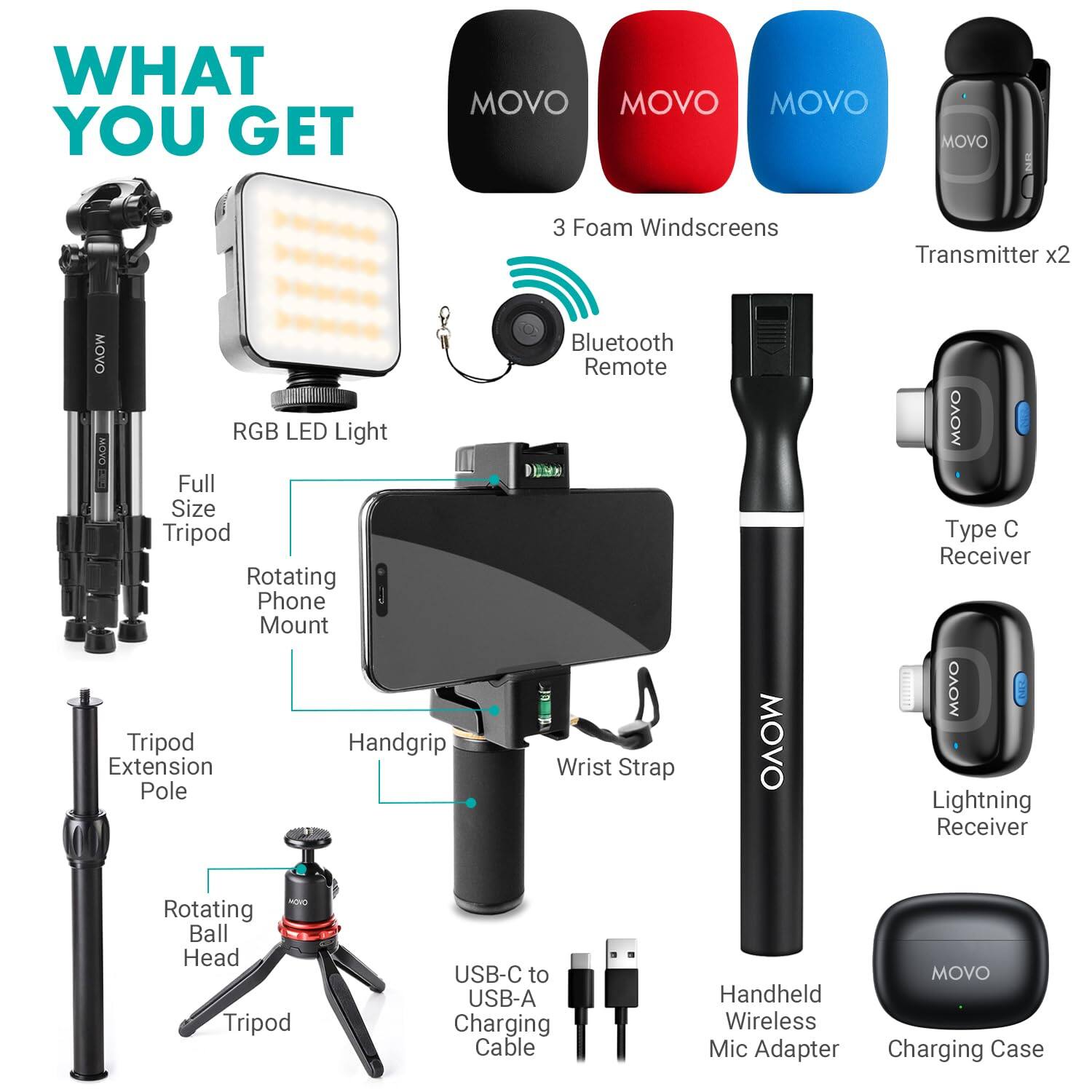 WHAT YOU GET

MOVO
3 Foam Windscreens
Transmitter x2
Bluetooth Remote
RGB LED Light
MOVO Full Size Tripod
Rotating Phone Mount
MOVO Extension Tripod Pole
Handgrip
Wrist Strap
MOVO Type C Receiver
Rotating Ball Head
USB-C to USB-A Charging Cable
Mic Adapter
Charging Case