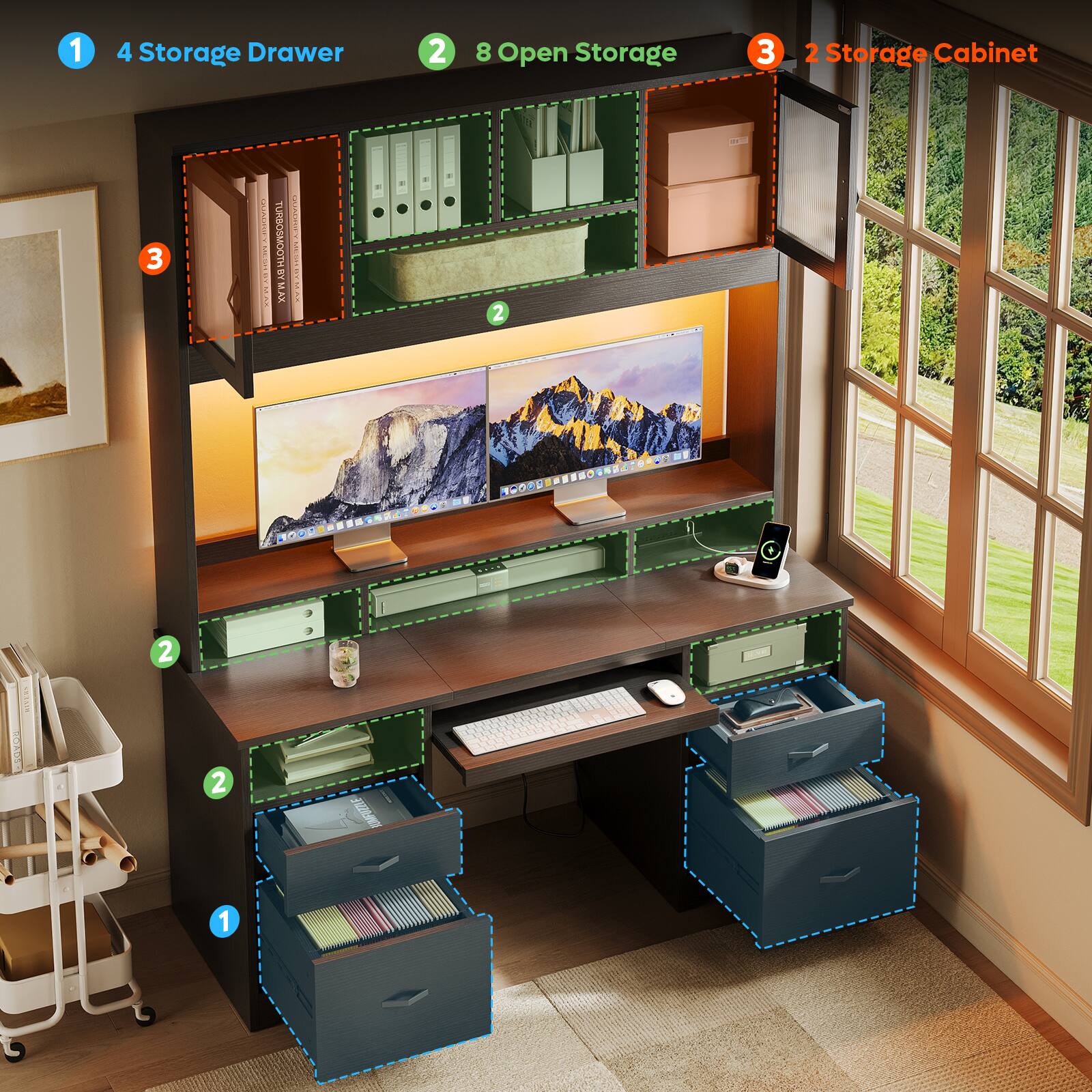 1. 4 Storage Drawer  
2. 8 Open Storage  
3. 2 Storage Cabinet