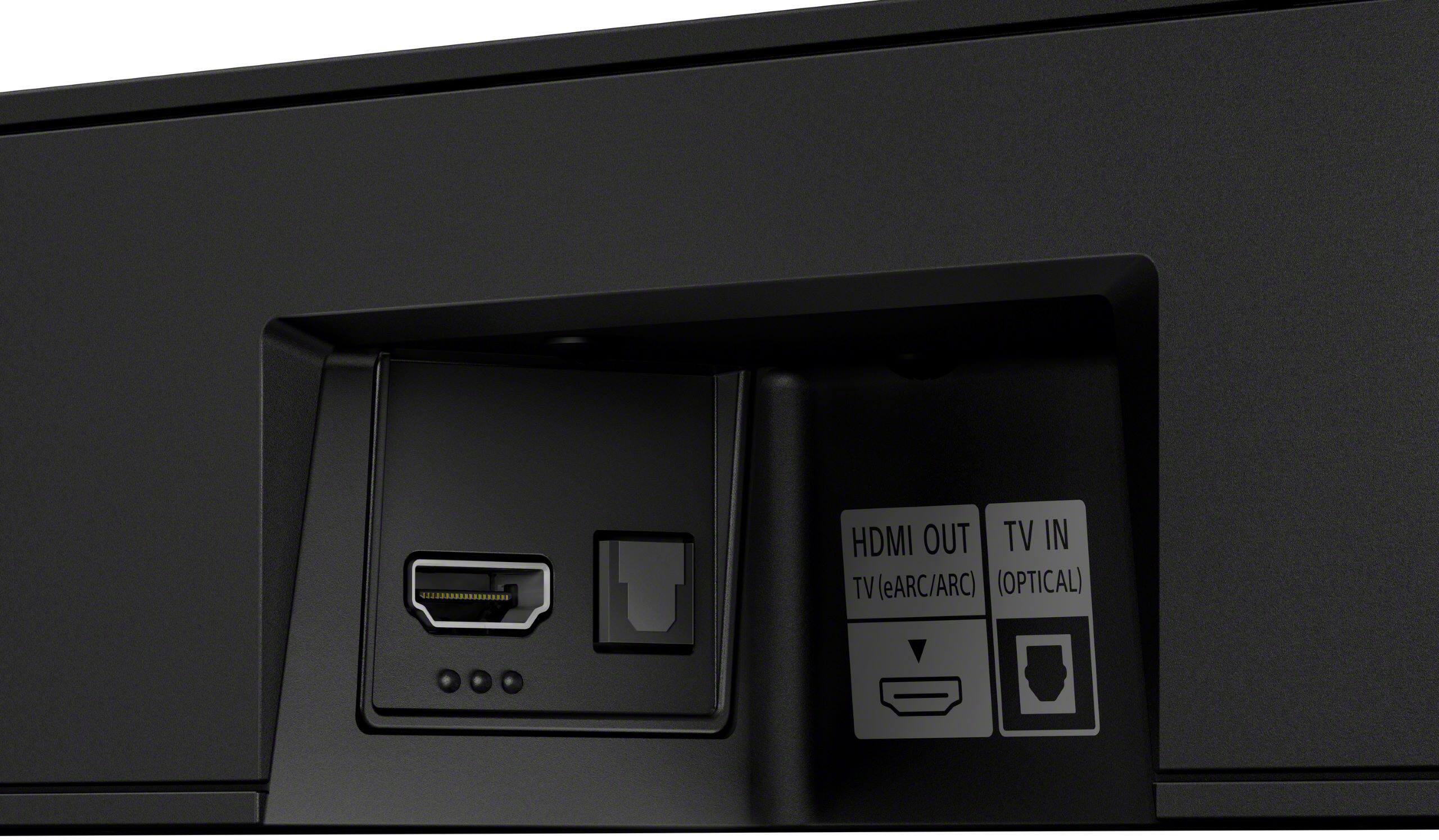 HDMI OUT TV IN TV (eARC/ARC) (OPTICAL)