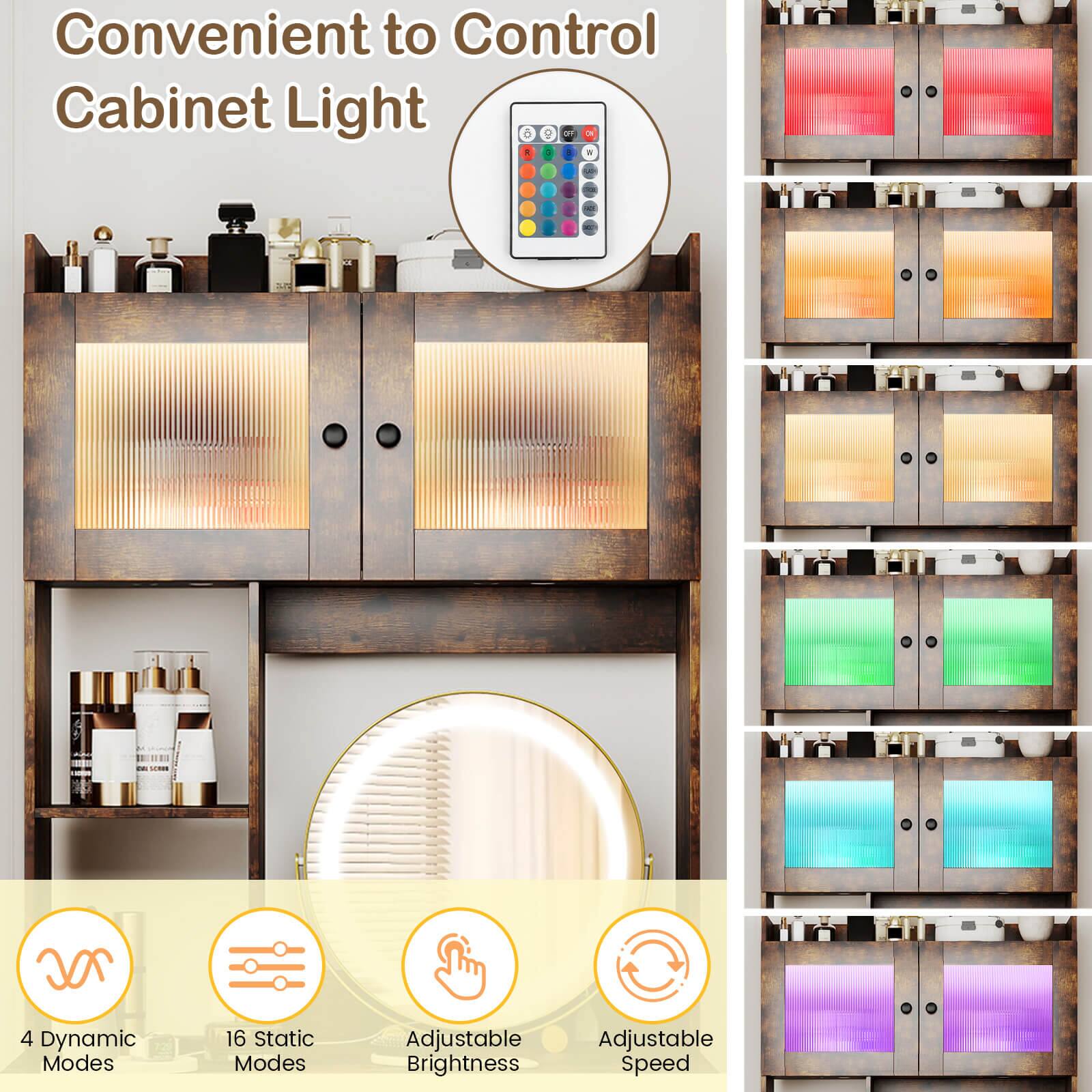 Convenient to Control Cabinet Light

- 4 Dynamic Modes
- 16 Static Modes
- Adjustable Brightness
- Adjustable Speed