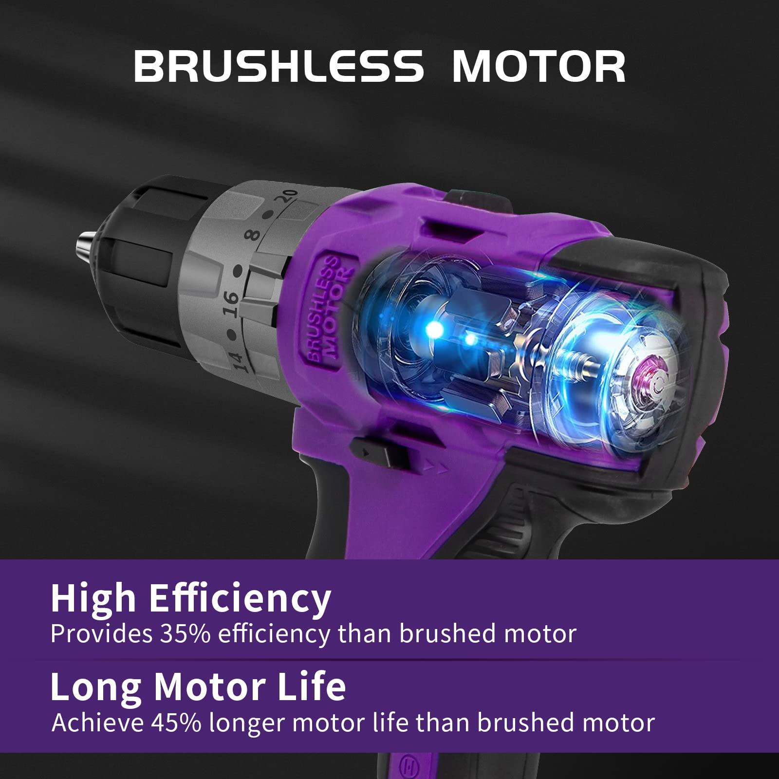BRUSHLESS MOTOR

High Efficiency  
Provides 35% efficiency than brushed motor

Long Motor Life  
Achieve 45% longer motor life than brushed motor