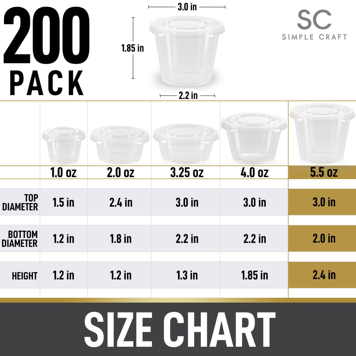 200 PACK

SC SIMPLE CRAFT

SIZE CHART

1.0 oz
- TOP DIAMETER: 1.5 in
- BOTTOM DIAMETER: 1.2 in
- HEIGHT: 1.2 in

2.0 oz
- TOP DIAMETER: 2.4 in
- BOTTOM DIAMETER: 1.8 in
- HEIGHT: 1.2 in

3.25 oz
- TOP DIAMETER: 3.0 in
- BOTTOM DIAMETER: 2.2 in
- HEIGHT: 1.3 in

4.0 oz
- TOP DIAMETER: 3.0 in
- BOTTOM DIAMETER: 2.2 in
- HEIGHT: 1.85 in

5.5 oz
- TOP DIAMETER: 3.0 in
- BOTTOM DIAMETER: 2.0 in
- HEIGHT: 2.4 in
