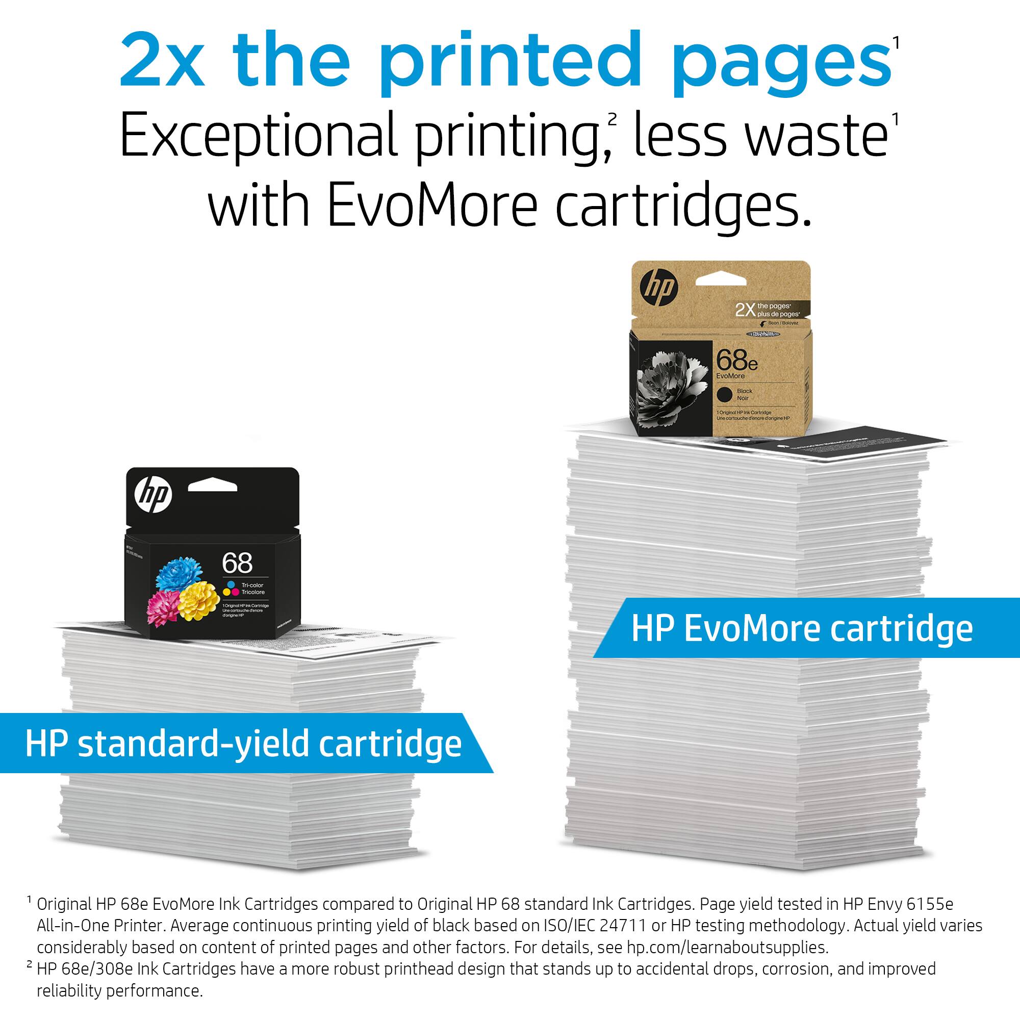 HP 68 Standard Capacity Ink Cartridge Tricolor 7FP20TN Best Buy