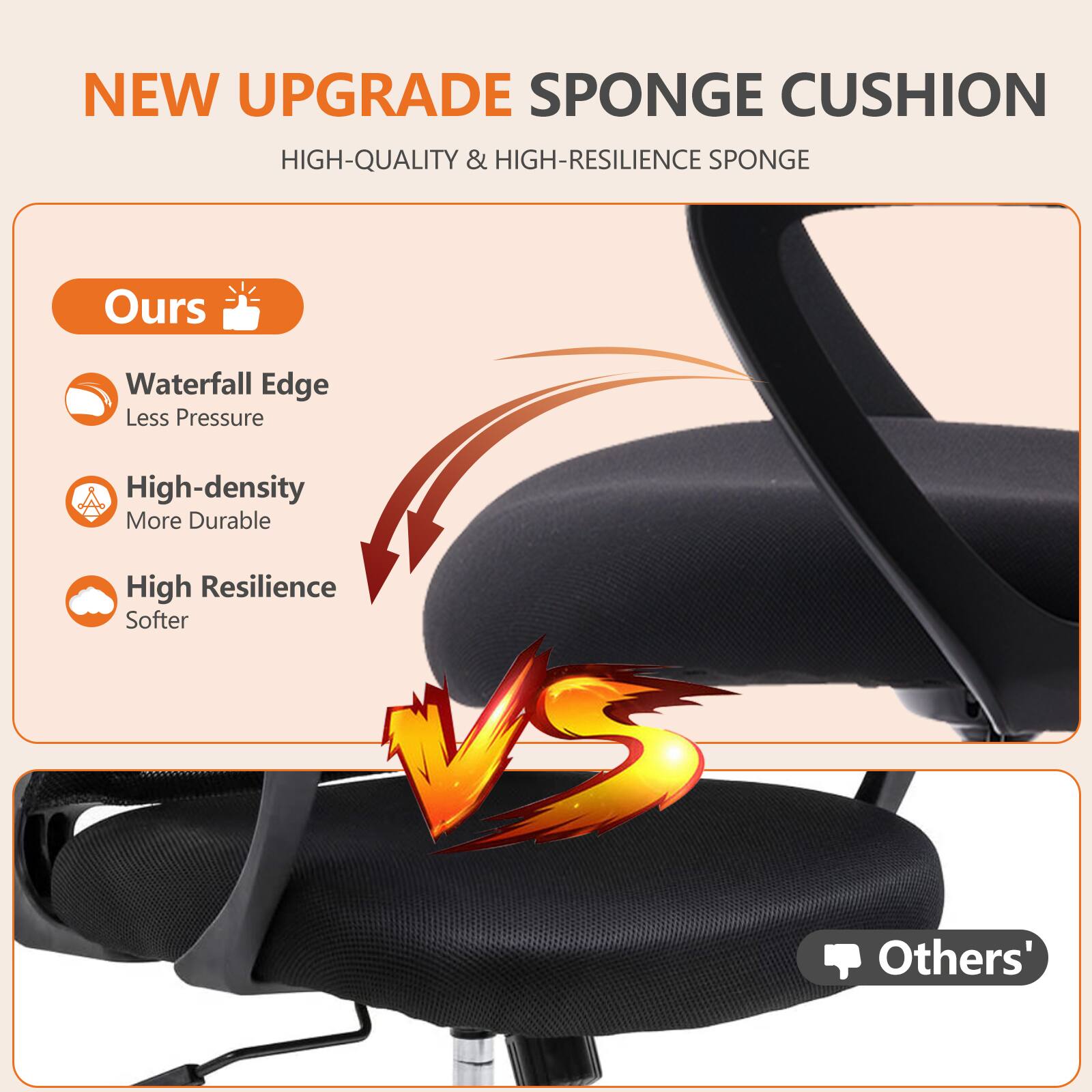 NEW UPGRADE SPONGE CUSHION  
HIGH-QUALITY & HIGH-RESILIENCE SPONGE  

Ours  
- Waterfall Edge  
  Less Pressure  
- High-density  
  More Durable  
- High Resilience  
  Softer  

Others'