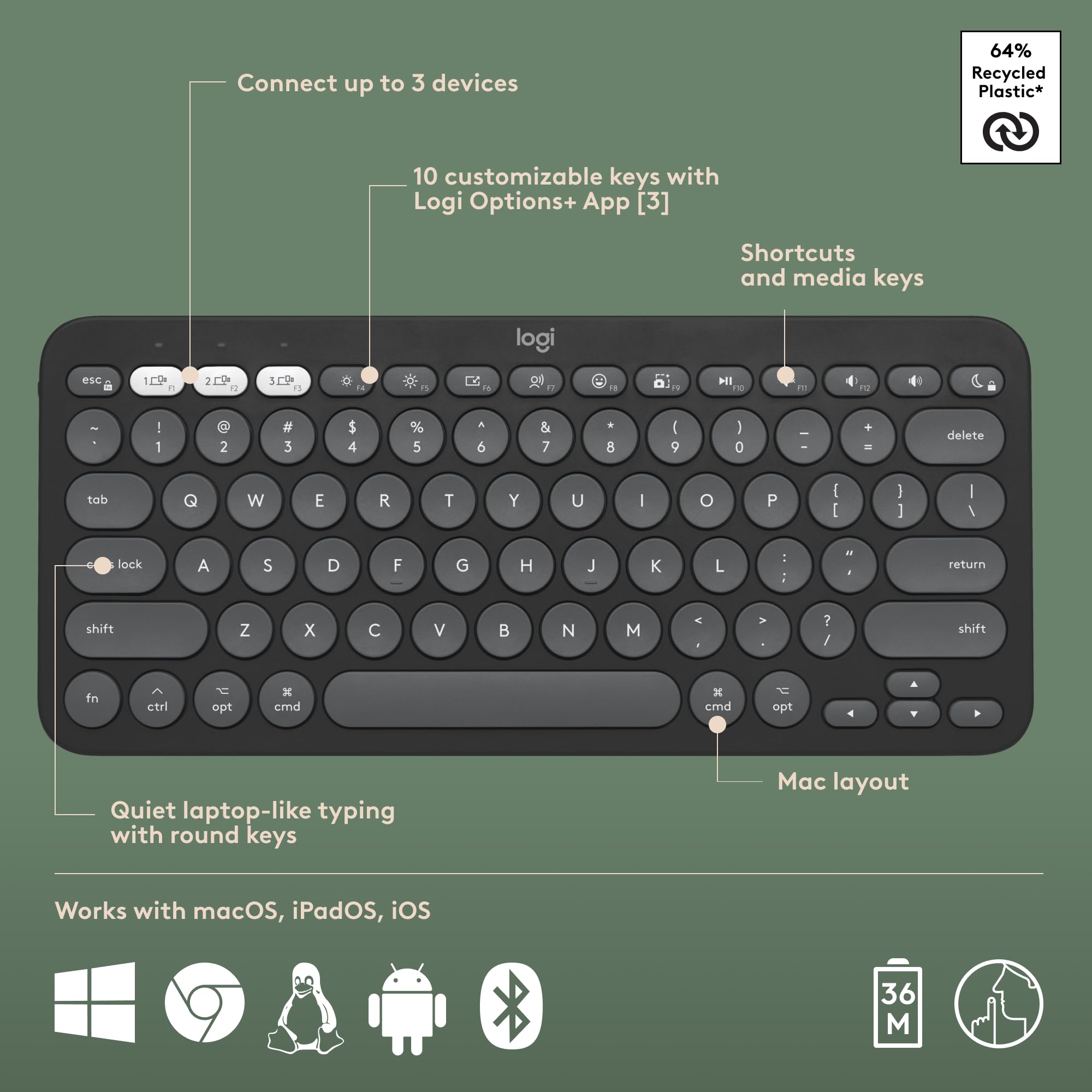 Connect up to 3 devices  
64% Recycled Plastic*  
10 customizable keys with Logi Options+ App [3]  
Shortcuts and media keys  
Quiet laptop-like typing with round keys  
Mac layout  
Works with macOS, iPadOS, iOS  

*36 M