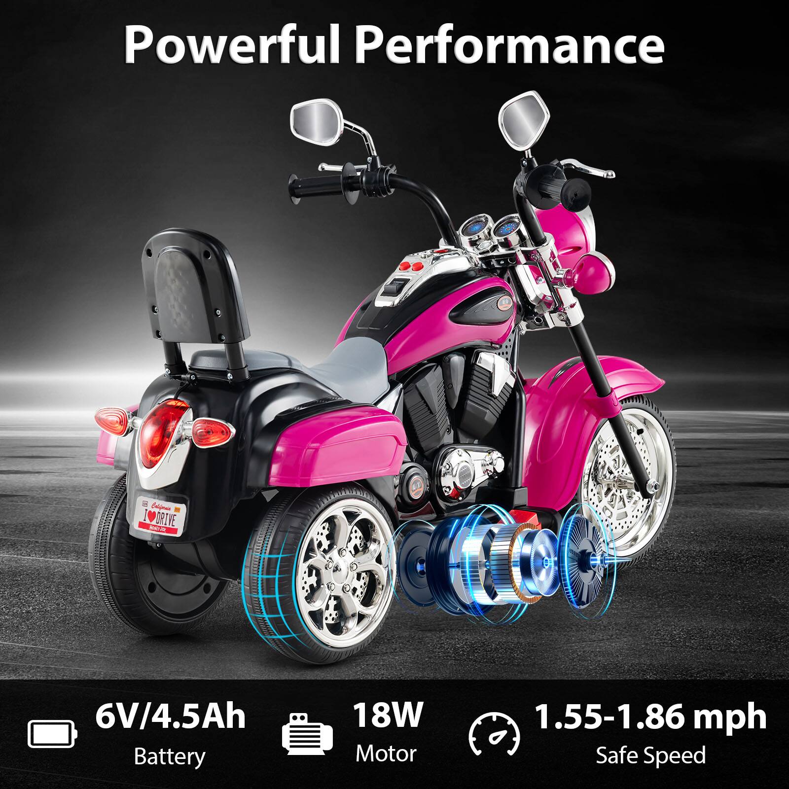 Powerful Performance

- 6V/4.5Ah Battery
- 18W Motor
- 1.55-1.86 mph Safe Speed