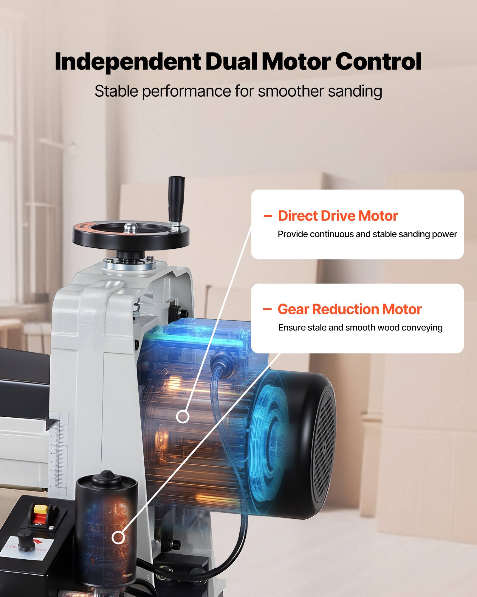 Independent Dual Motor Control  
Stable performance for smoother sanding

- Direct Drive Motor  
  Provide continuous and stable sanding power

- Gear Reduction Motor  
  Ensure stable and smooth wood conveying