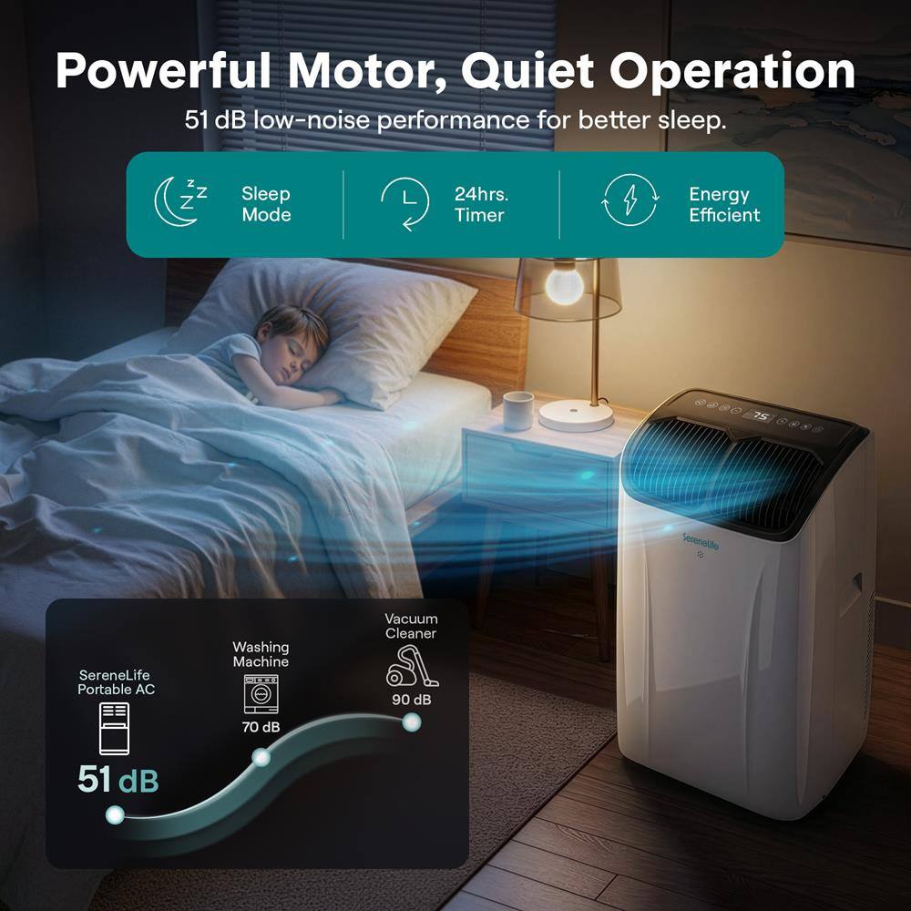 Powerful Motor, Quiet Operation  
51 dB low-noise performance for better sleep.  
N Z Z Sleep Mode  
24hrs. Timer  
Energy Efficient  

SerenLife Portable AC  
Washing Machine  
Vacuum Cleaner  

90 dB  
70 dB  
51 dB