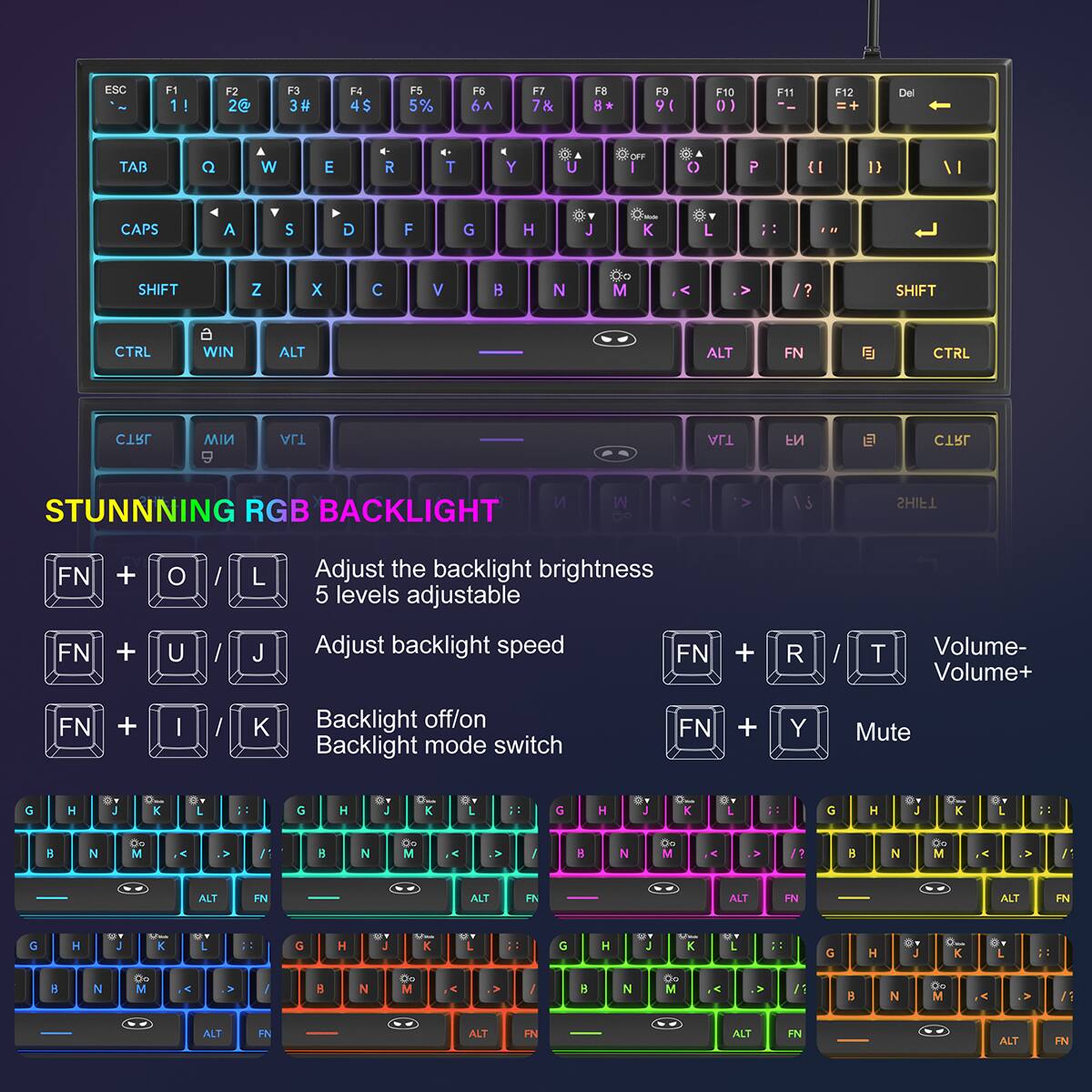 ESC  
F1 1!  
F2 2@  
F3 3#  
F4 4$  
F5 5%  
F6 6^  
F7 7&  
F8 8*  
F9 9(  
F10 0)  
F11 -_  
F12 +  
Del  
TAB  
Q  
W  
E  
R  
T  
Y  
U  
OFF |  
P  
{  
}  
CAPS  
A  
S  
D  
F  
G  
H  
J  
K  
L  
SHIFT  
Z  
X  
C  
V  
B  
N  
M  
SHIFT  
CTRL  
WIN  
ALT  
FN  
CTRL  
CTRL  
I 9  
ALT  
ALT  
FN  
CTRL  
STUNNING RGB BACKLIGHT  
SHIFT  
FN  
+  
O  
L  
Adjust the backlight brightness 5 levels adjustable  
FN  
+  
U  
J  
Adjust backlight speed  
FN  
+  
R  
T  
Volume- Volume+  
FN  
+  
I  
K  
Backlight off/on Backlight mode switch  
FN  
+  
Y  
Mute  
G  
H  
J  
K  
L  
G  
H  
J