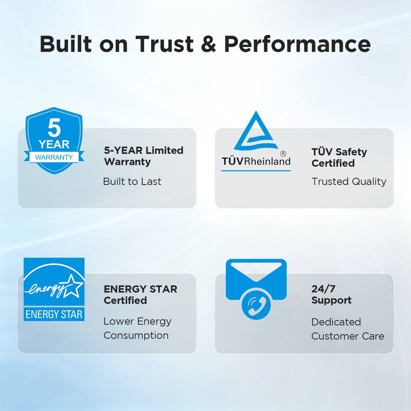 Built on Trust & Performance

- 5-YEAR Limited Warranty
  - Built to Last

- TÜV Rheinland Certified
  - Trusted Quality

- ENERGY STAR Certified
  - Lower Energy Consumption

- 24/7 Support
  - Dedicated Customer Care