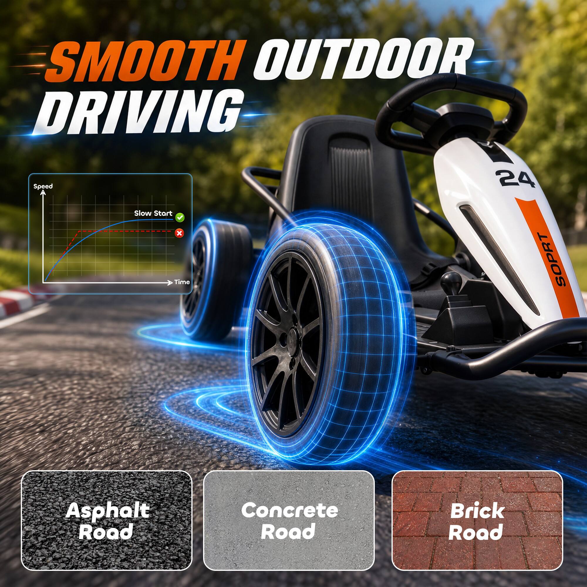 SMOOTH OUTDOOR DRIVING

Speed
Slow Start X Time

24 SPORT

Asphalt Road
Concrete Road
Brick Road