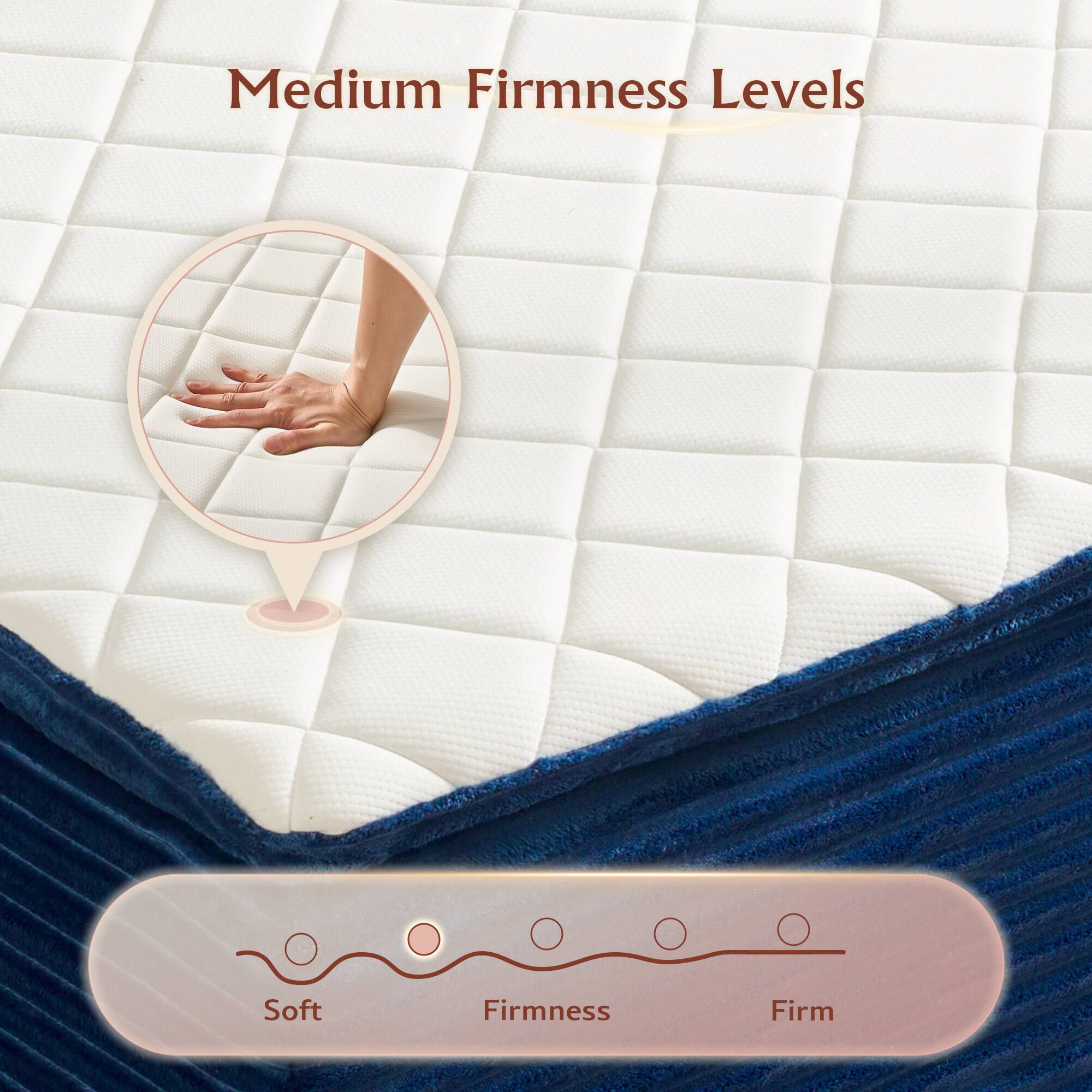 Medium Firmness Levels

Soft Firmness Firm