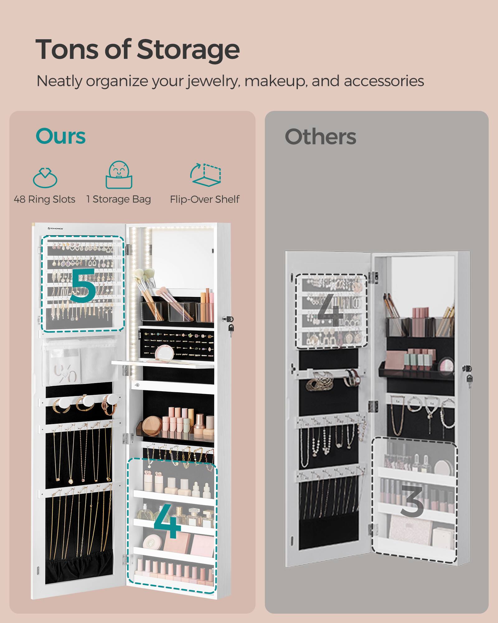 Tons of Storage  
Neatly organize your jewelry, makeup, and accessories

Ours  
48 Ring Slots  
1 Storage Bag  
Flip-Over Shelf

Others  
5  
4  
3