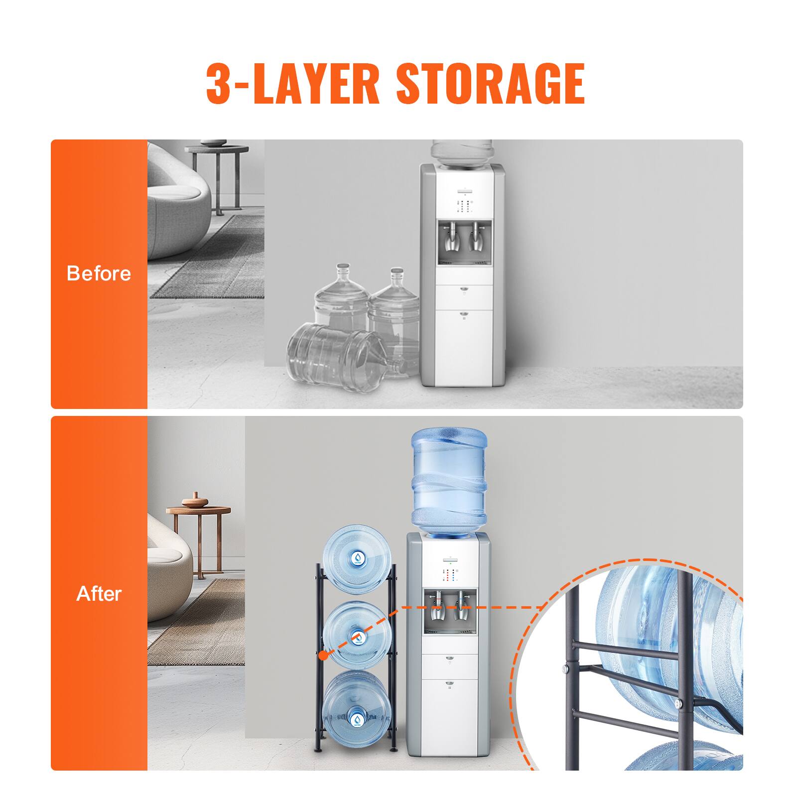 3-LAYER STORAGE

Before

After