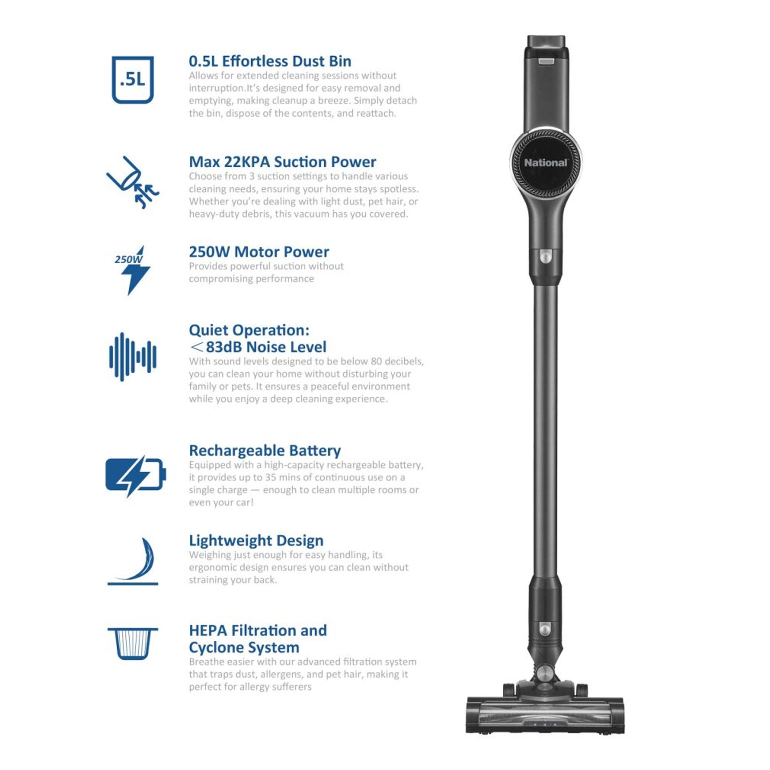 0.5L Effortless Dust Bin  
Allows for extended cleaning sessions without interruption. It's designed for easy removal and emptying, making cleanup a breeze. Simply detach the bin, dispose of the contents, and reattach.  

Max 22KPA Suction Power  
Choose from 3 suction settings to handle various cleaning needs, ensuring your home stays spotless. Whether you're dealing with light dust, pet hair, or heavy-duty debris, this vacuum has you covered.  

250W Motor Power  
Provides powerful suction without compromising performance  

Quiet Operation:  
< 83dB Noise Level  
With sound levels designed to be below 80 decibels, you can clean your home without disturbing your family or pets. It ensures a peaceful environment while you enjoy a deep cleaning experience.  

Rechargeable Battery  
Equipped with a high-capacity rechargeable battery, it provides up to 35 mins of continuous use on a single charge — enough to clean multiple rooms or even your car!  

Lightweight Design  
Weighing just enough for easy handling, its ergonomic design ensures you can clean without straining your back.  

HEPA Filtration and Cyclone System  
Breathe easier with our advanced filtration system that