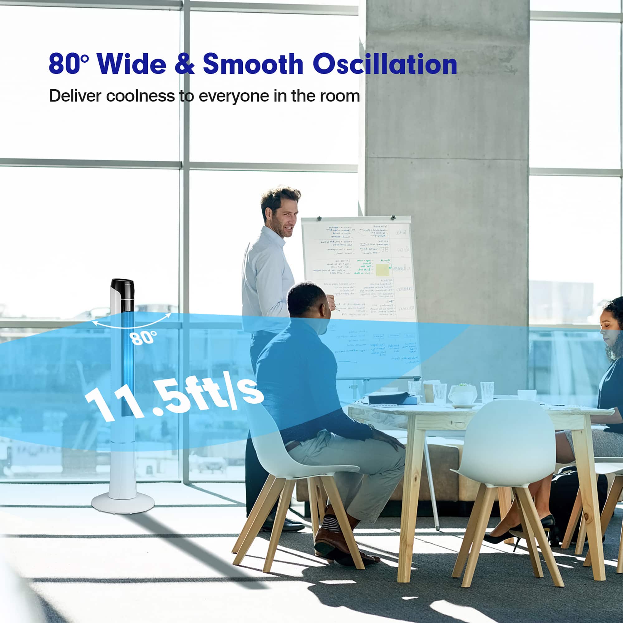 "80 Wide & Smooth Oscillation Deliver coolness to everyone in the room. 80 11.5ft/s."