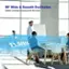 "80 Wide & Smooth Oscillation Deliver coolness to everyone in the room. 80 11.5ft/s."