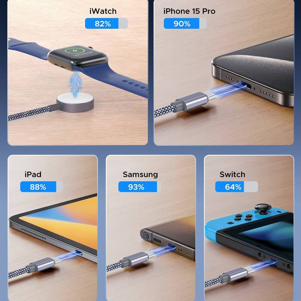 iWatch 82%  
iPhone 15 Pro 90%  
iPad 88%  
Samsung 93%  
Switch 64%