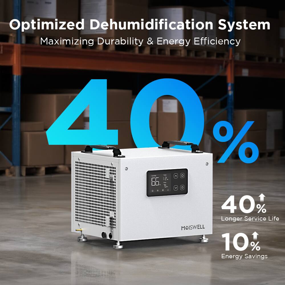 Optimized Dehumidification System  
Maximizing Durability & Energy Efficiency  

40%  
40% Longer Service Life  
10% Energy Savings  

MOISWELL
