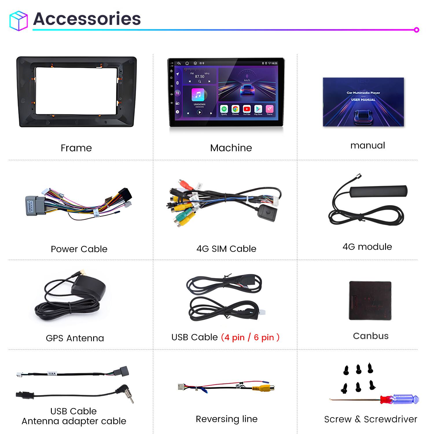 Accessories

- Frame
- Machine
- Manual
- Power Cable
- 4G SIM Cable
- 4G Module
- GPS Antenna
- USB Cable (4 pin / 6 pin)
- Canbus
- USB Cable
- Antenna Adapter Cable
- Reversing Line
- Screw & Screwdriver