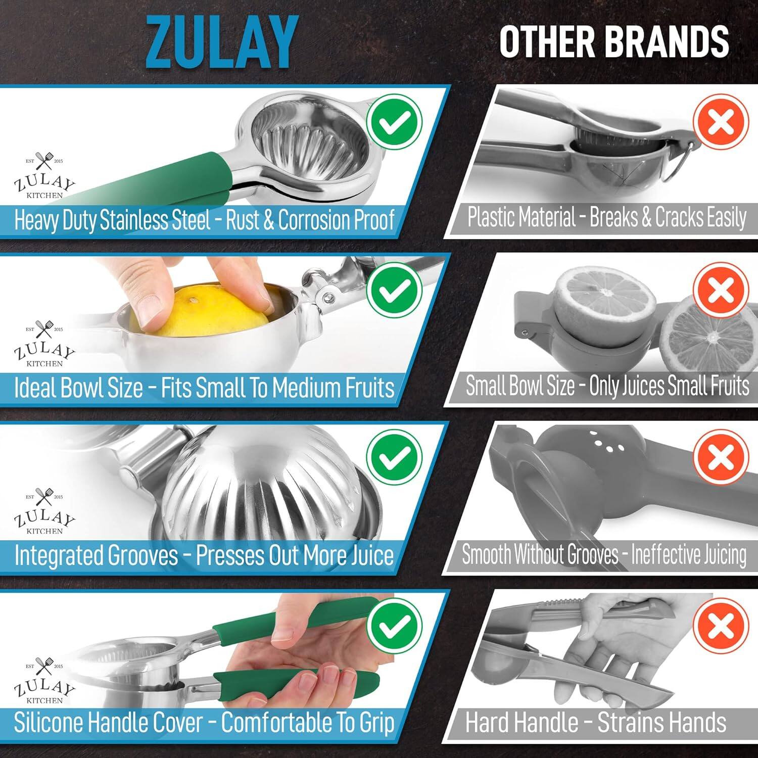 ZULAY

OTHER BRANDS

ZULAY KITCHEN Heavy Duty Stainless Steel - Rust & Corrosion Proof
Plastic Material - Breaks & Cracks Easily

ZULAY KITCHEN Ideal Bowl Size - Fits Small To Medium Fruits
Small Bowl Size - Only Juices Small Fruits

ZULAY KITCHEN Integrated Grooves - Presses Out More Juice
Smooth Without Grooves - Ineffective Juicing

ZULAY KITCHEN Silicone Handle Cover - Comfortable To Grip
Hard Handle - Strains Hands