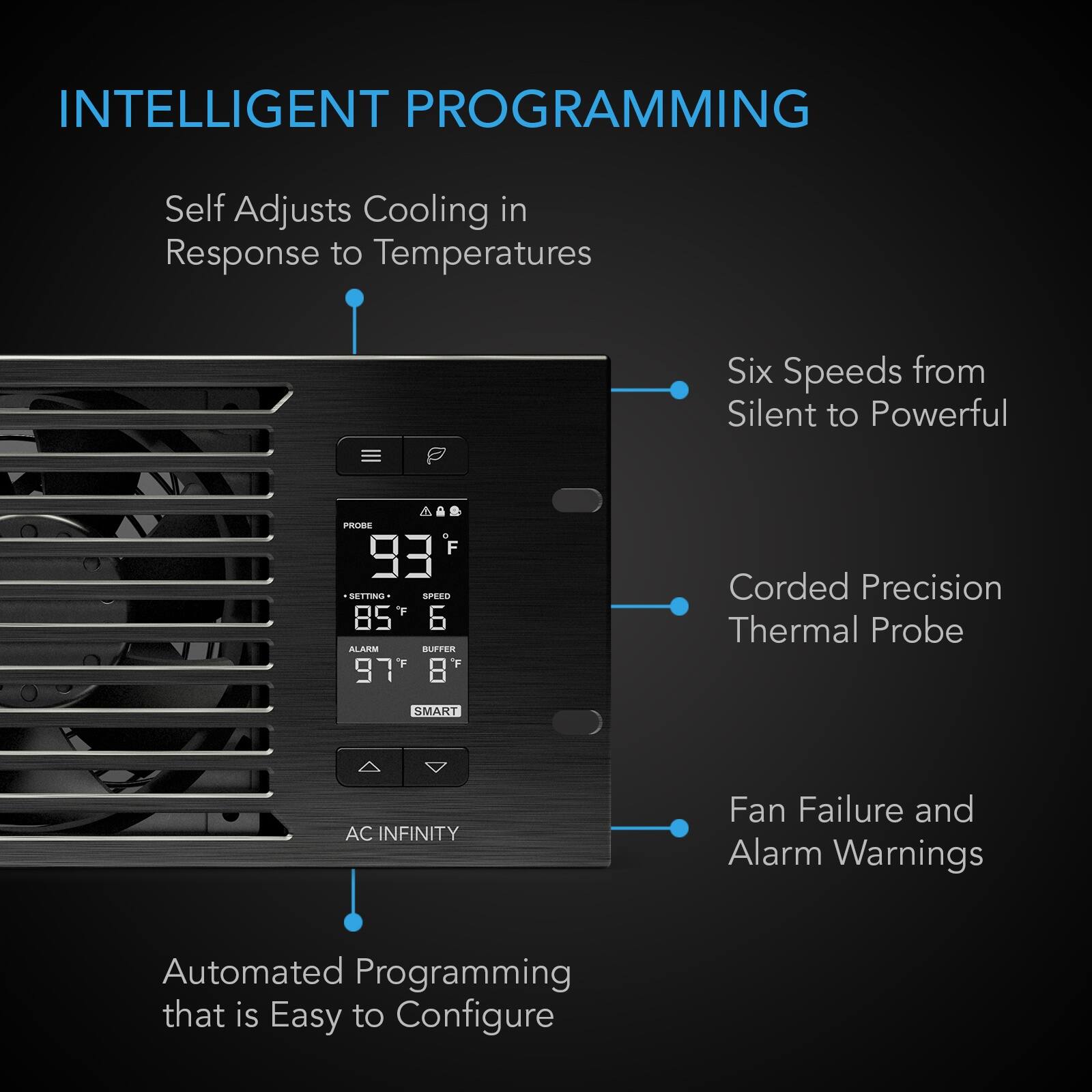 INTELLIGENT PROGRAMMING

Self Adjusts Cooling in Response to Temperatures

Six Speeds from Silent to Powerful

Corded Precision Thermal Probe

Fan Failure and Alarm Warnings

Automated Programming that is Easy to Configure