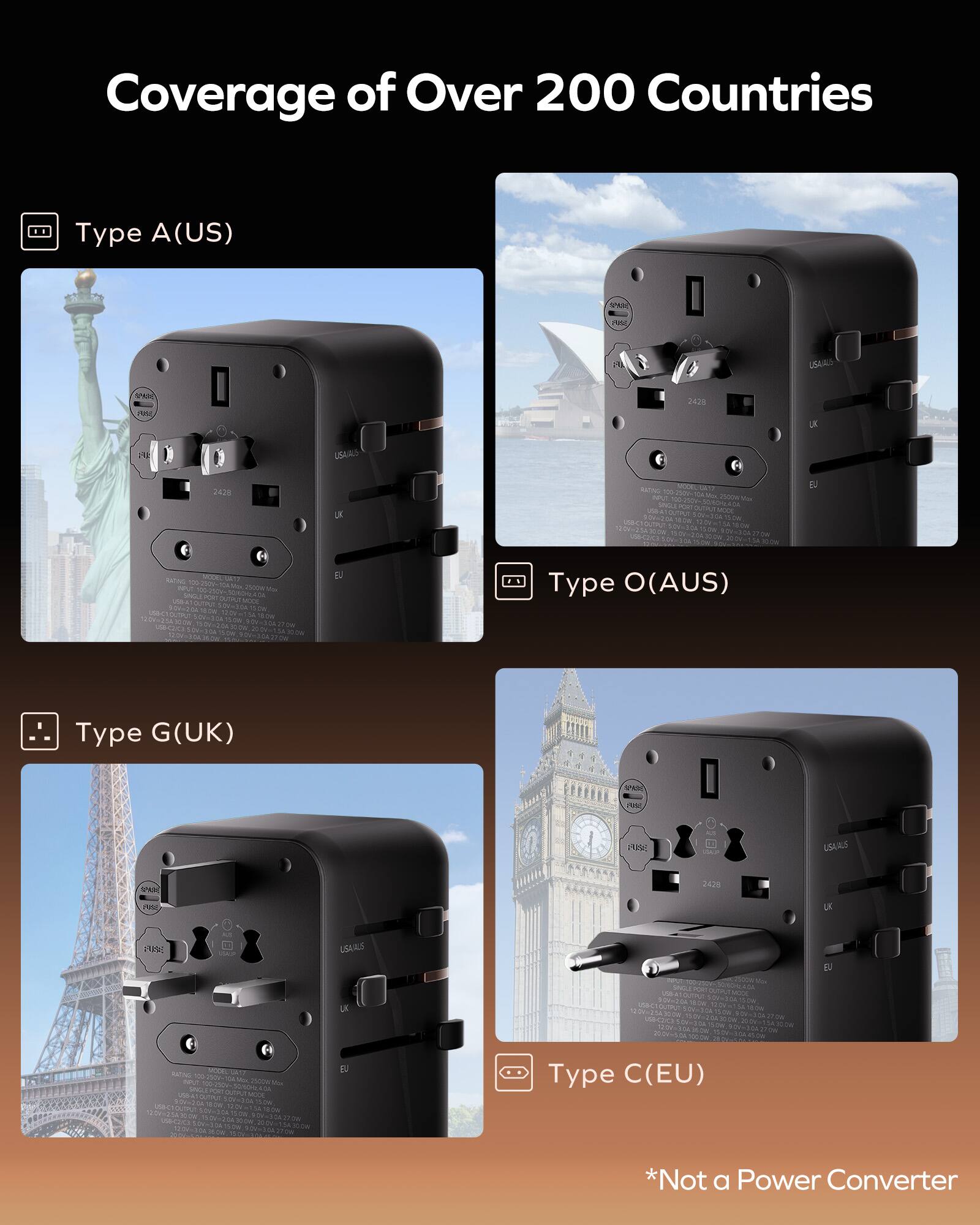Coverage of Over 200 Countries
Type A(US)
Type O(AUS)
Type G(UK)
Type C(EU)

*Not a Power Converter