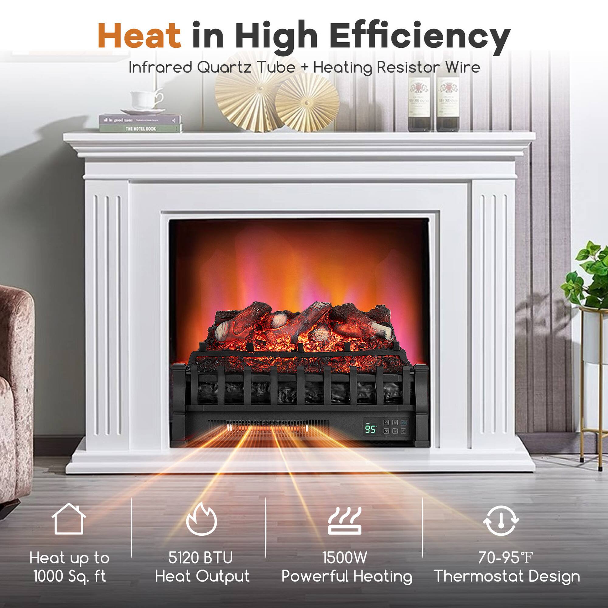 Heat in High Efficiency  
Infrared Quartz Tube + Heating Resistor Wire  

Heat up to 1000 Sq. ft  
5120 BTU Heat Output  
1500W Powerful Heating  
70-95°F Thermostat Design