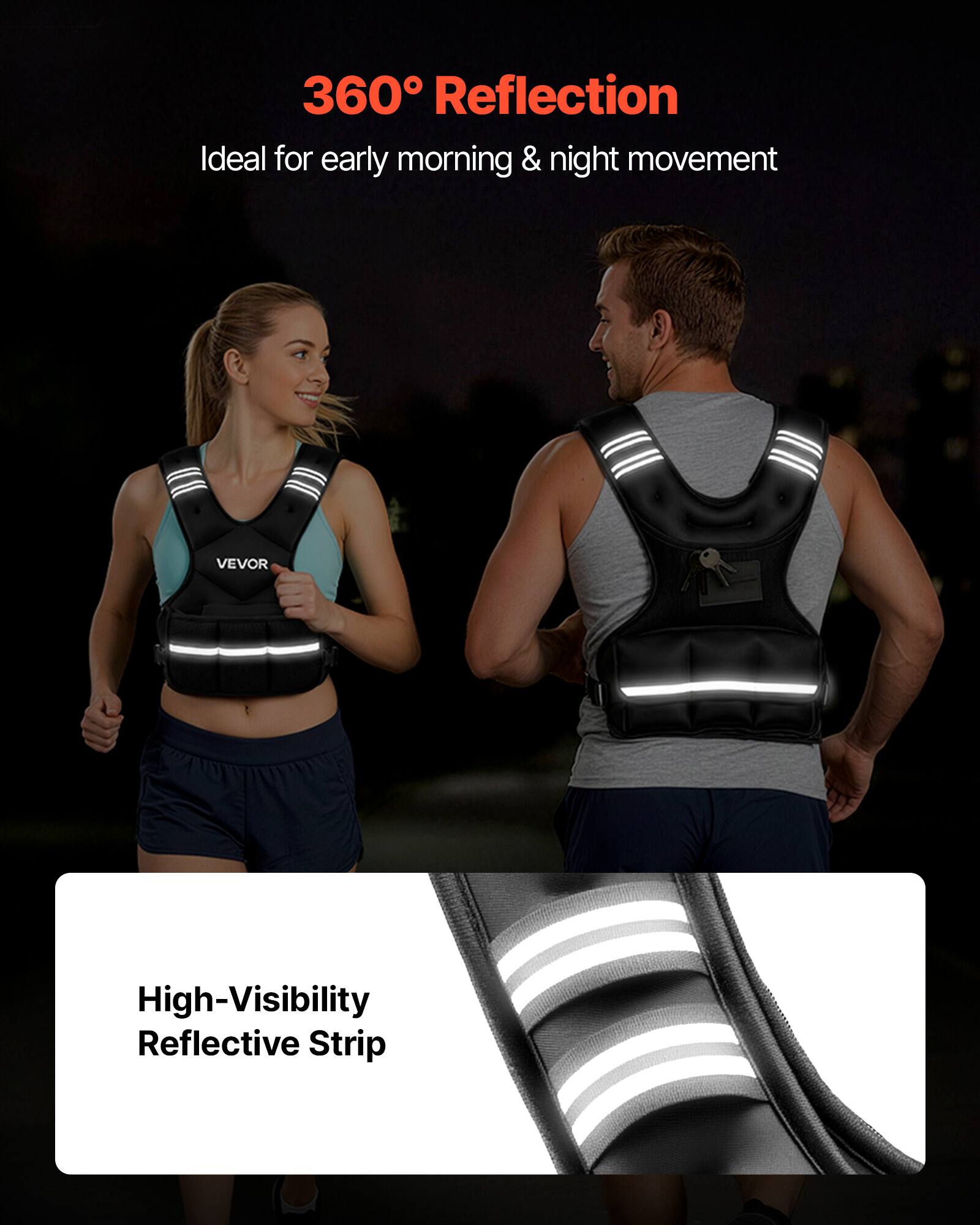 360° Reflection  
Ideal for early morning & night movement  

High-Visibility Reflective Strip