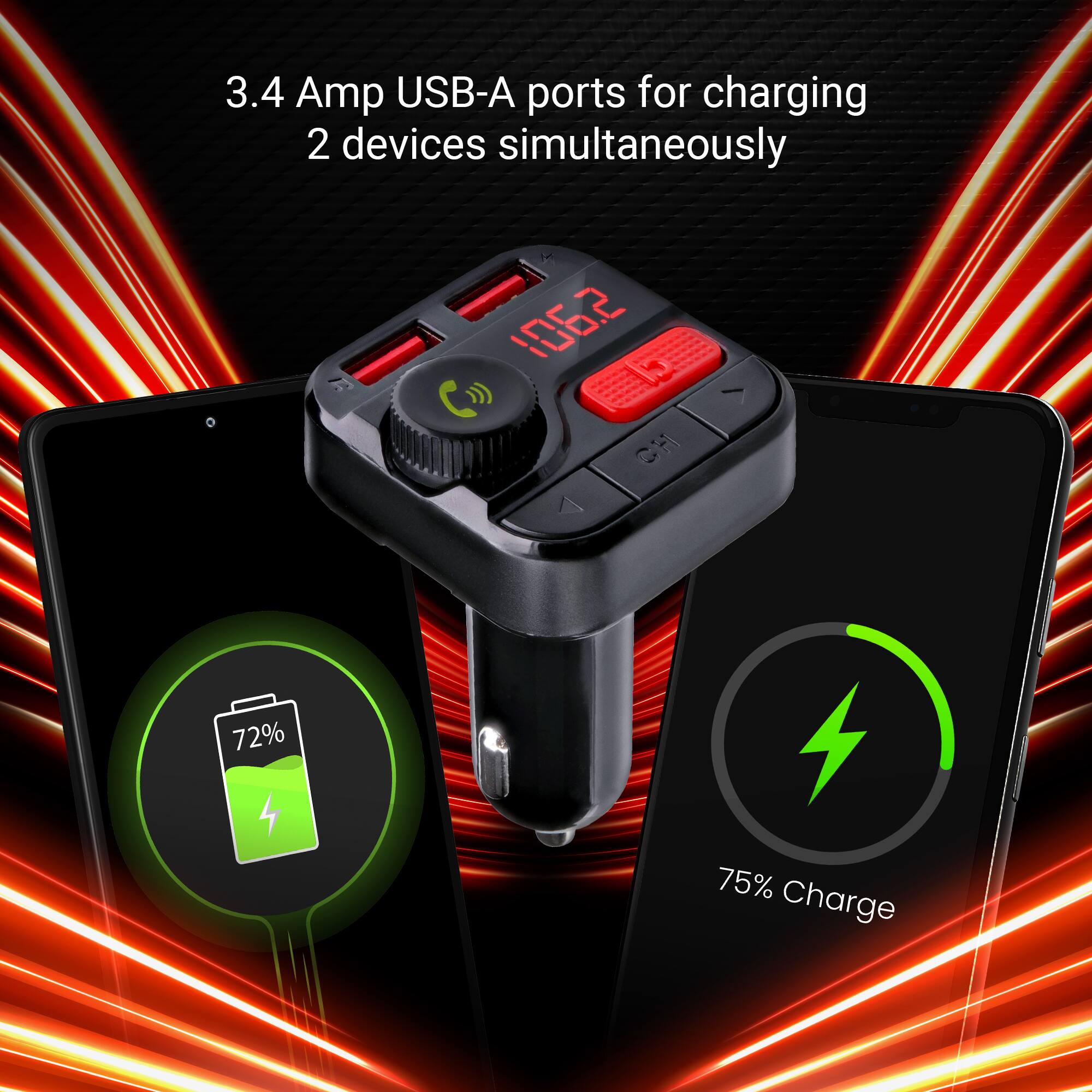 3.4 Amp USB-A ports for charging 2 devices simultaneously

106.2

72% Charge

75% Charge