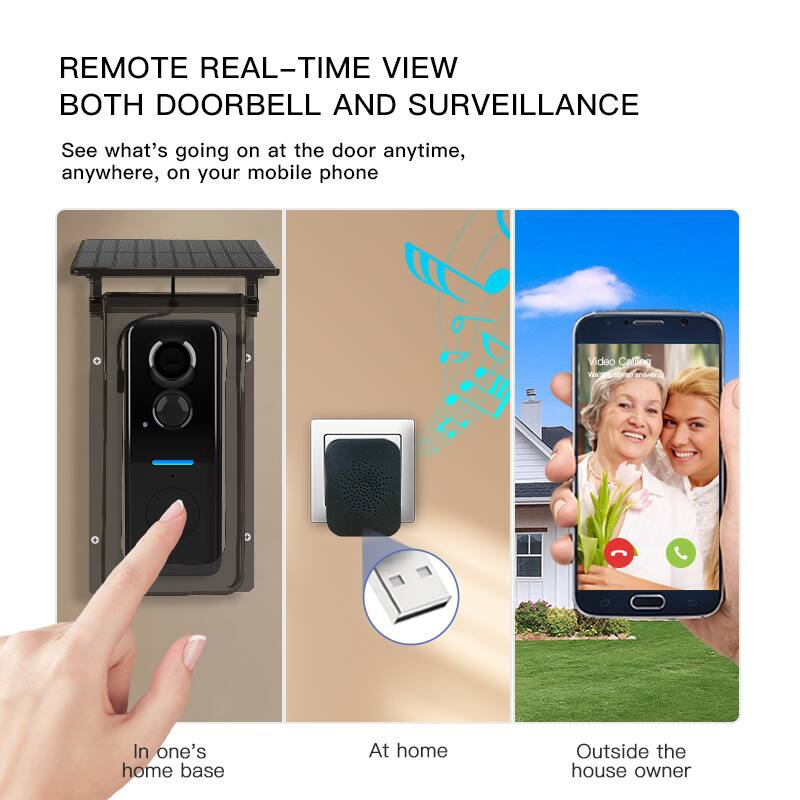 REMOTE REAL-TIME VIEW BOTH DOORBELL AND SURVEILLANCE

See what's going on at the door anytime, anywhere, on your mobile phone

- In one's home base
- At home
- Outside the house owner