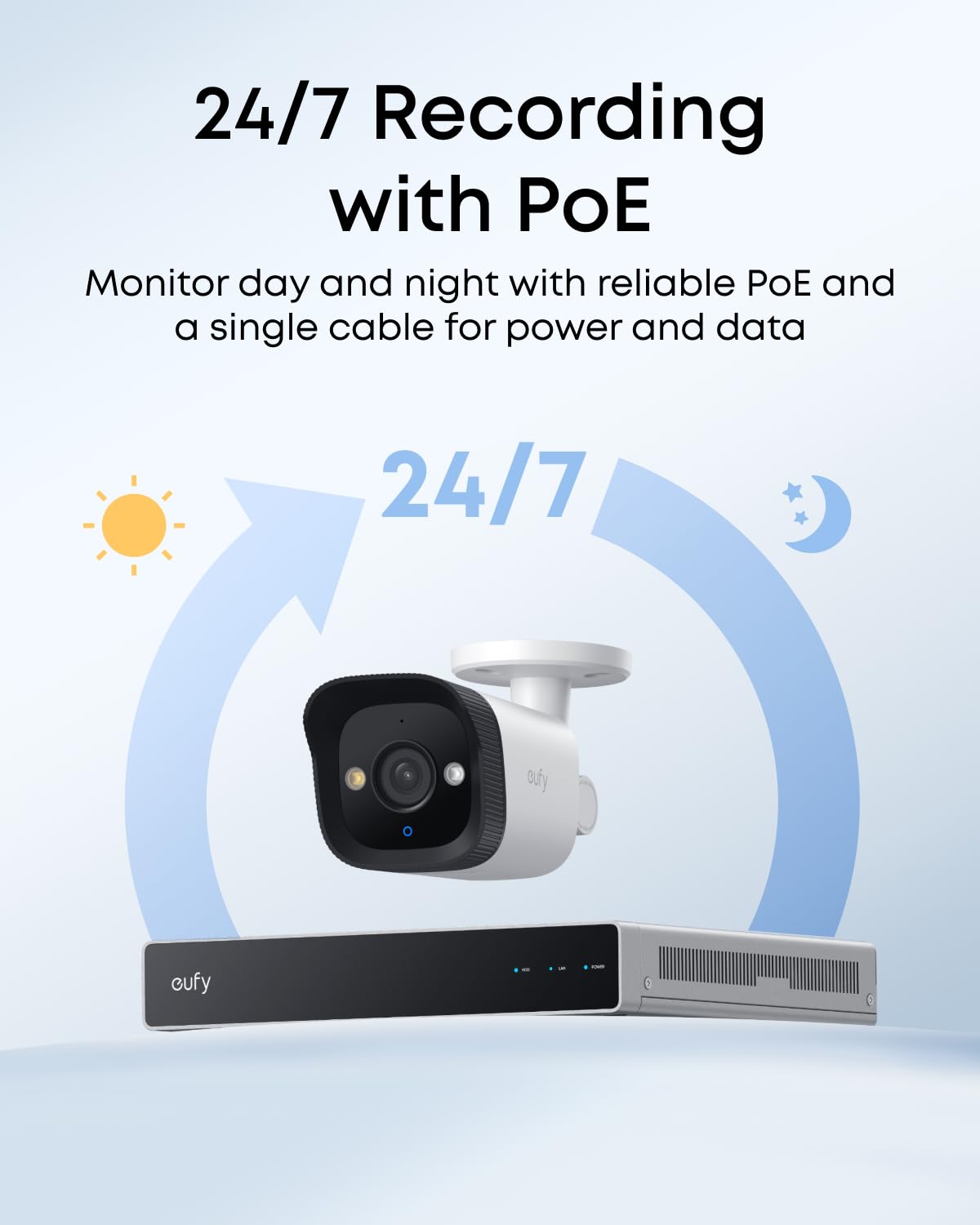 24/7 Recording with PoE

Monitor day and night with reliable PoE and a single cable for power and data

24/7