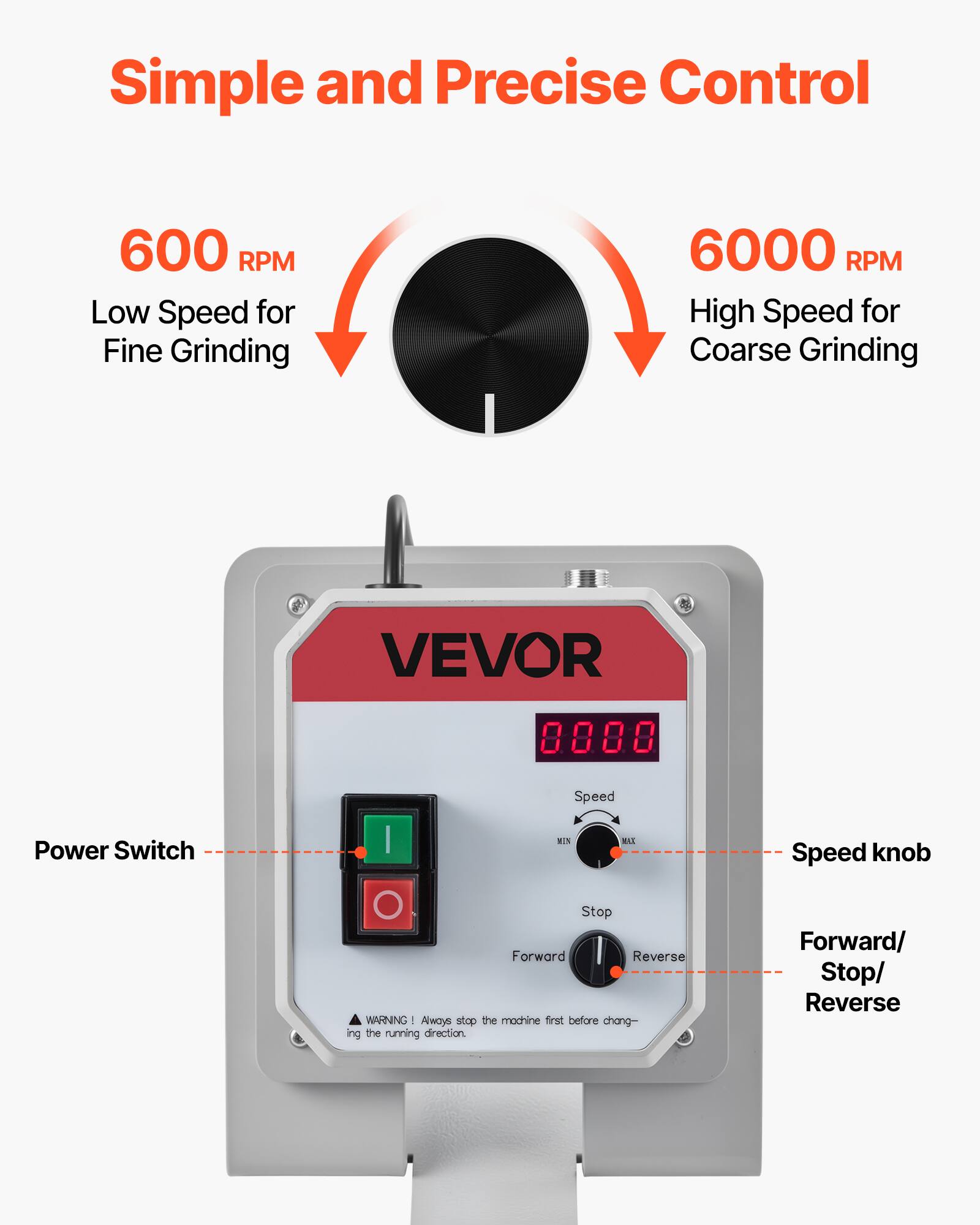 Simple and Precise Control

600 RPM Low Speed for Fine Grinding
6000 RPM High Speed for Coarse Grinding

VEVOR

0000

Speed
Power Switch
MIN
MIX
Speed knob
Stop Forward Reverse

WARNING: Always stop the machine first before changing the running direction.
Forward/ Stop/ Reverse